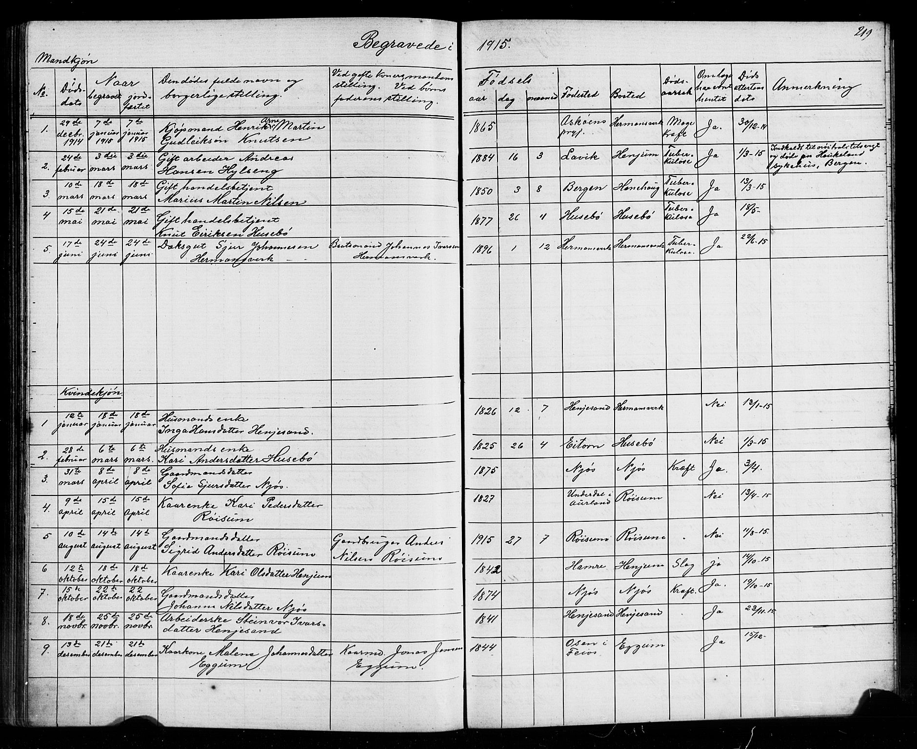 Leikanger sokneprestembete, SAB/A-81001: Parish register (copy) no. A 1, 1873-1916, p. 219