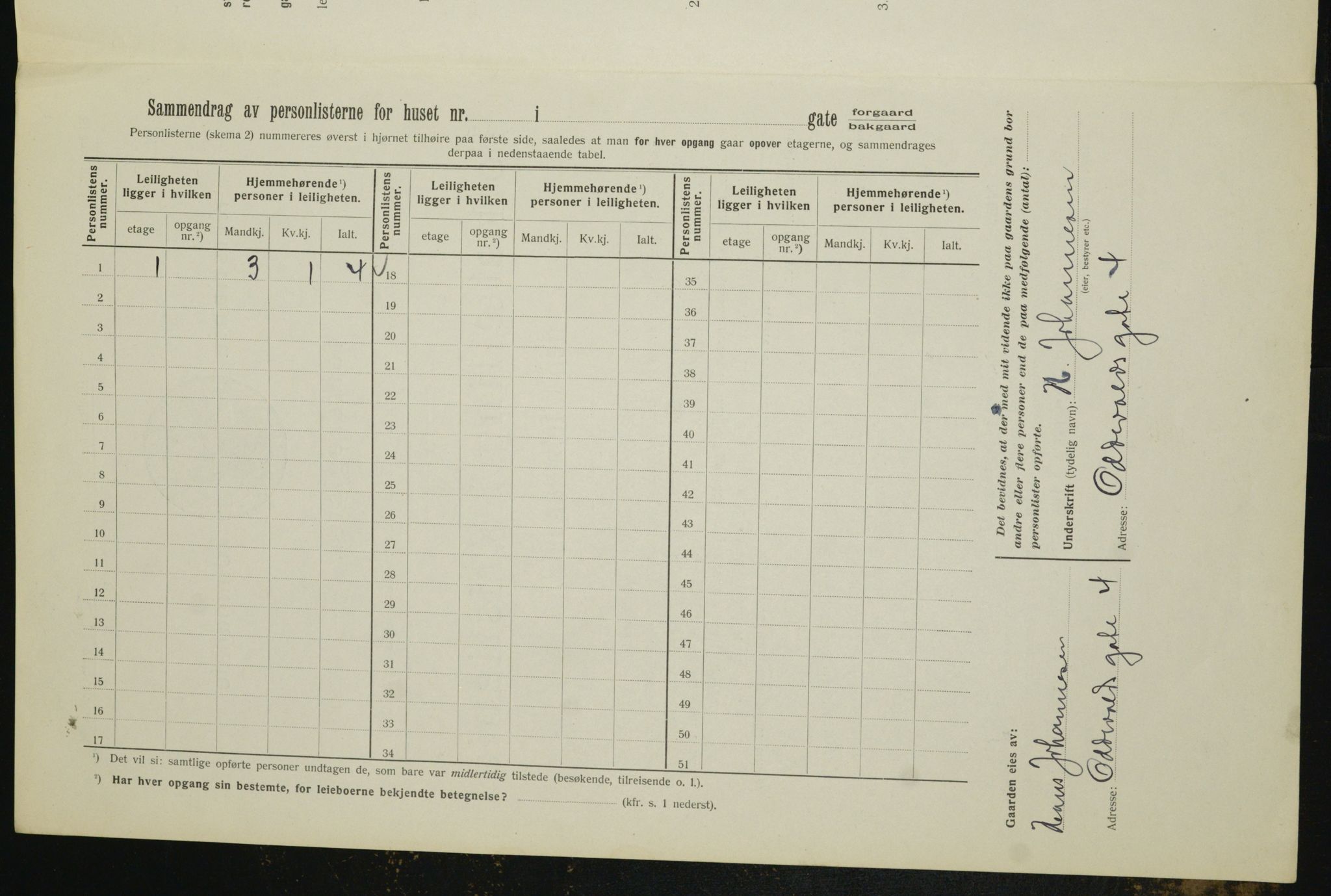 OBA, Municipal Census 1912 for Kristiania, 1912, p. 75168