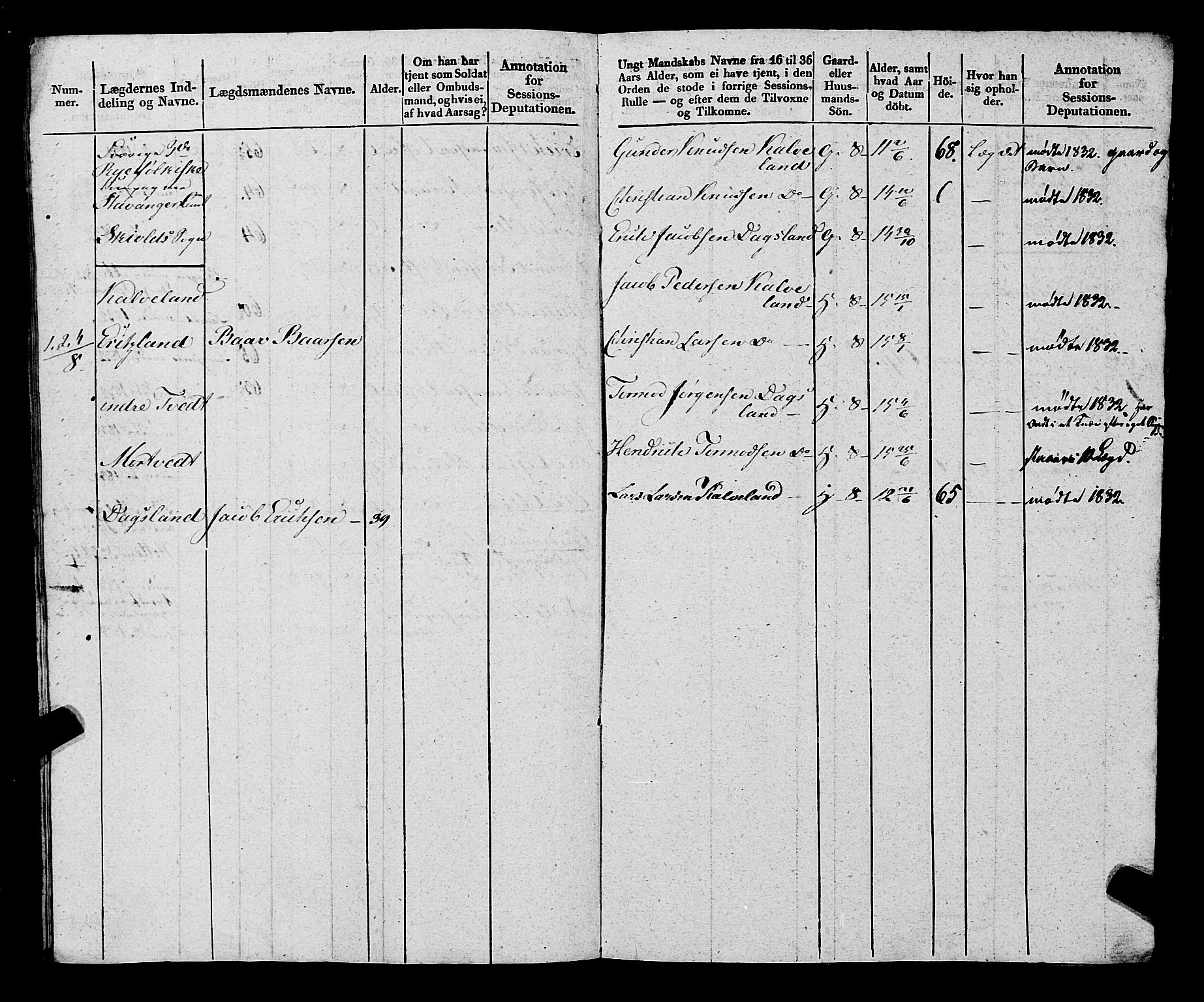 Fylkesmannen i Rogaland, AV/SAST-A-101928/99/3/325/325CA, 1655-1832, p. 10979