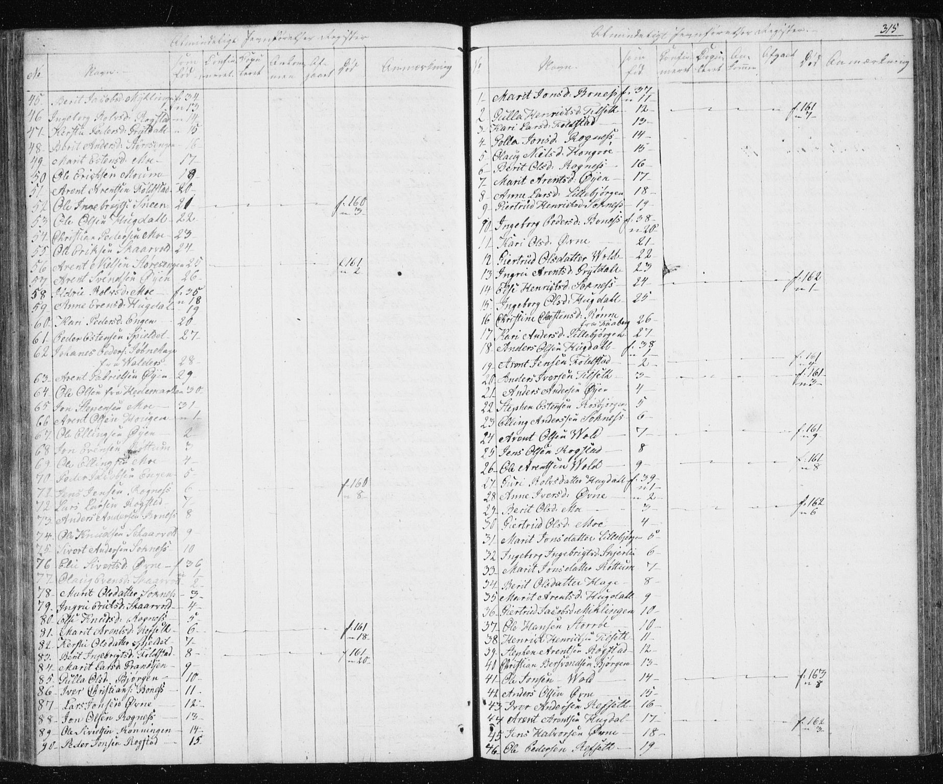 Ministerialprotokoller, klokkerbøker og fødselsregistre - Sør-Trøndelag, AV/SAT-A-1456/687/L1017: Parish register (copy) no. 687C01, 1816-1837, p. 315