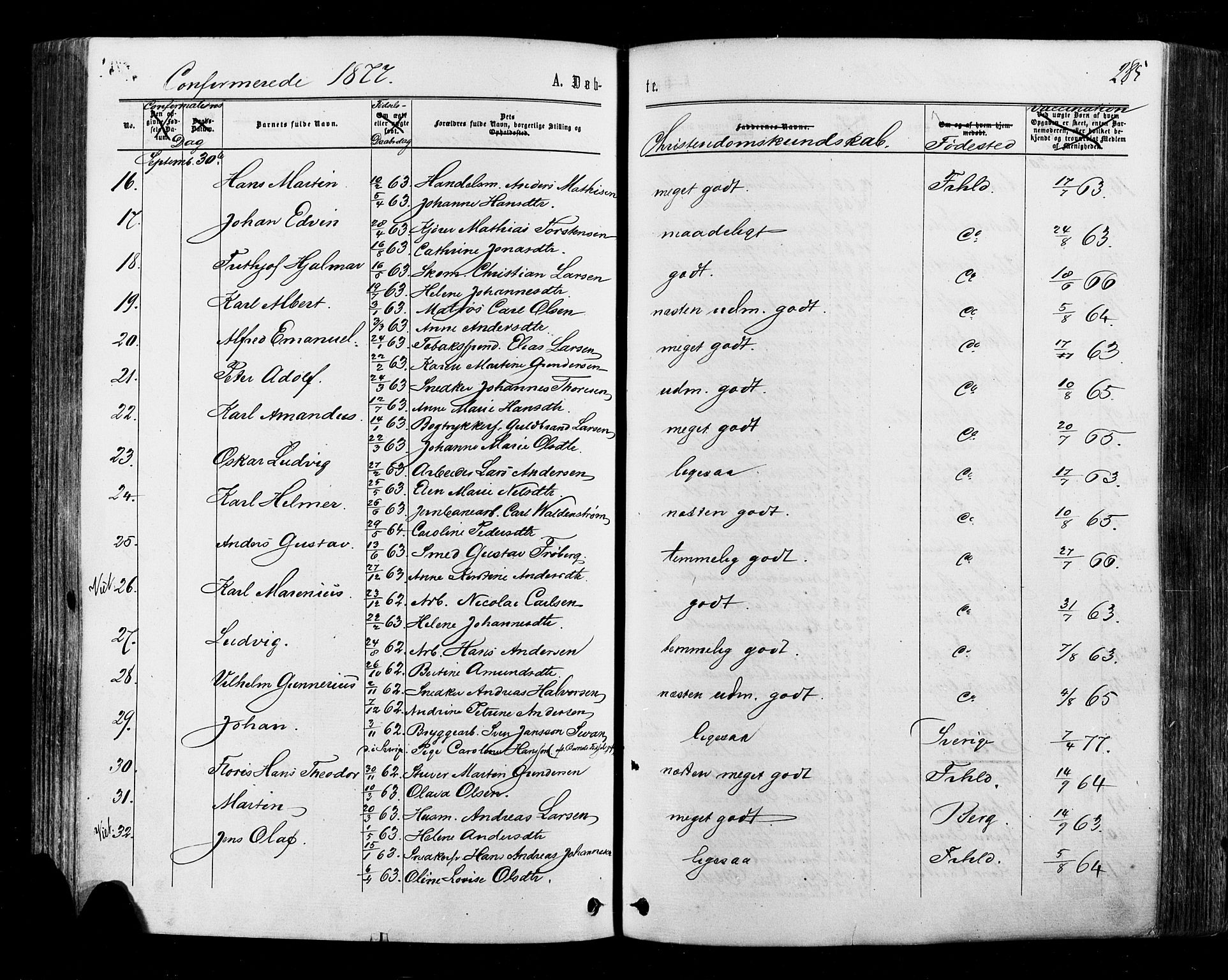 Halden prestekontor Kirkebøker, SAO/A-10909/F/Fa/L0009: Parish register (official) no. I 9, 1866-1877, p. 285