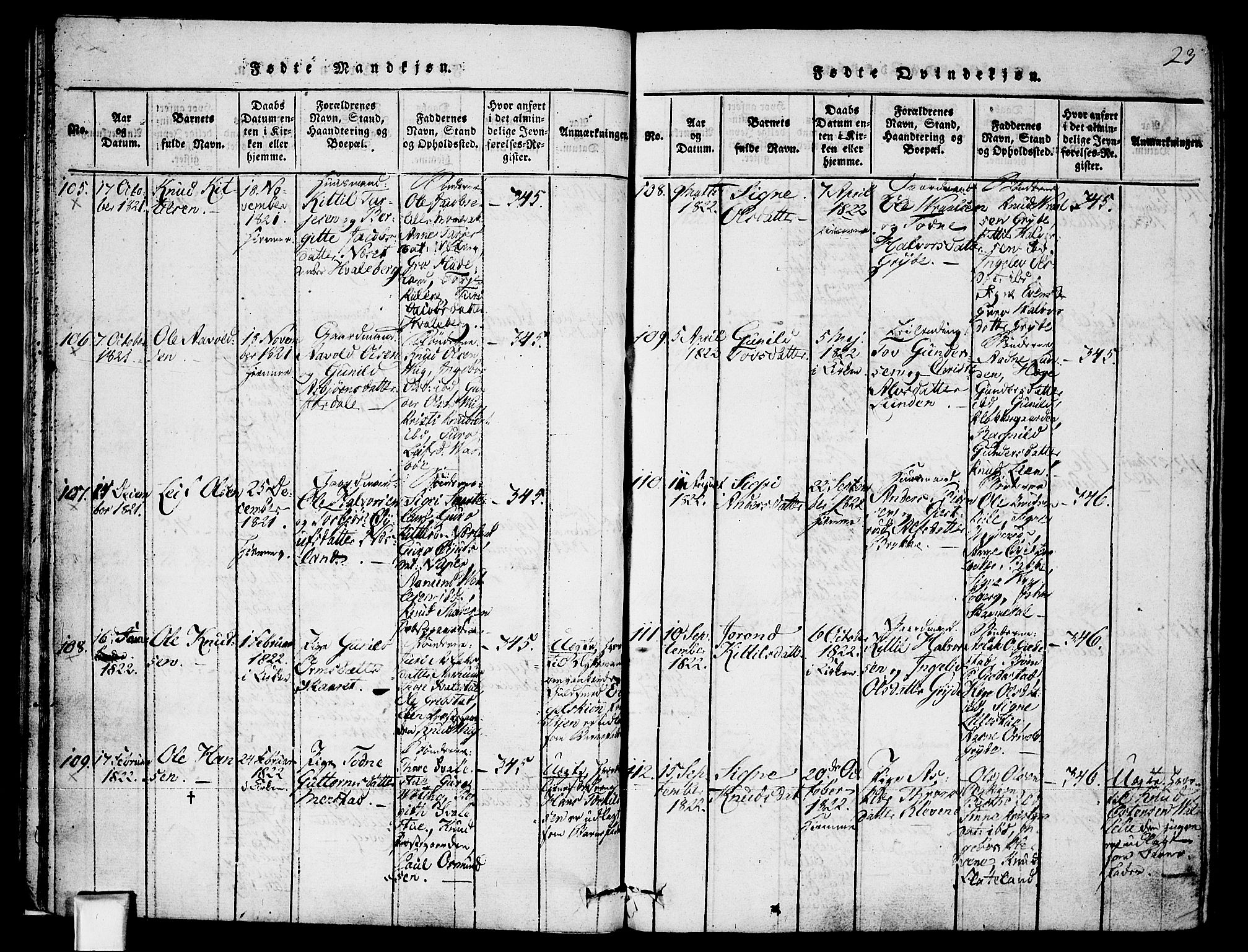 Fyresdal kirkebøker, SAKO/A-263/F/Fa/L0003: Parish register (official) no. I 3, 1815-1840, p. 23