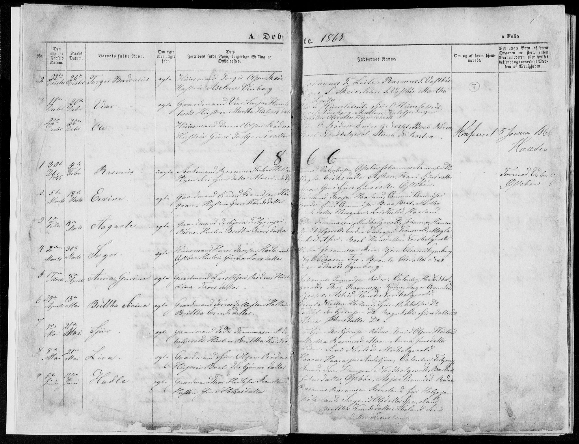 Vikedal sokneprestkontor, SAST/A-101840/01/V: Parish register (copy) no. B 10, 1864-1926, p. 7