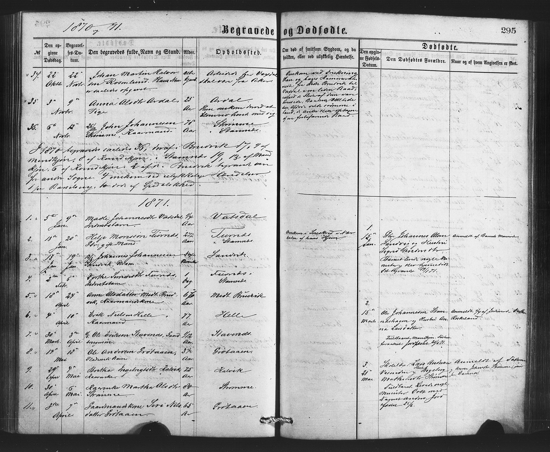 Bruvik Sokneprestembete, SAB/A-74701/H/Haa: Parish register (official) no. A 1, 1869-1877, p. 295
