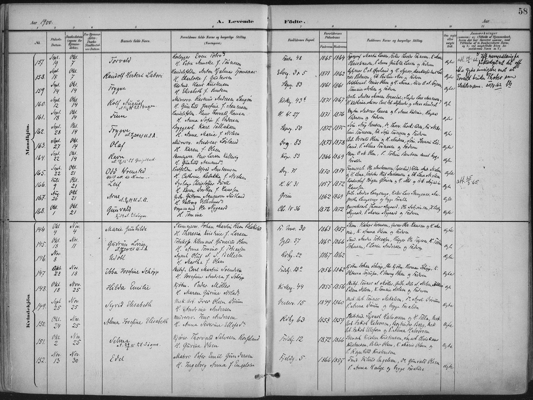 Kristiansand domprosti, AV/SAK-1112-0006/F/Fa/L0021: Parish register (official) no. A 20, 1898-1908, p. 58