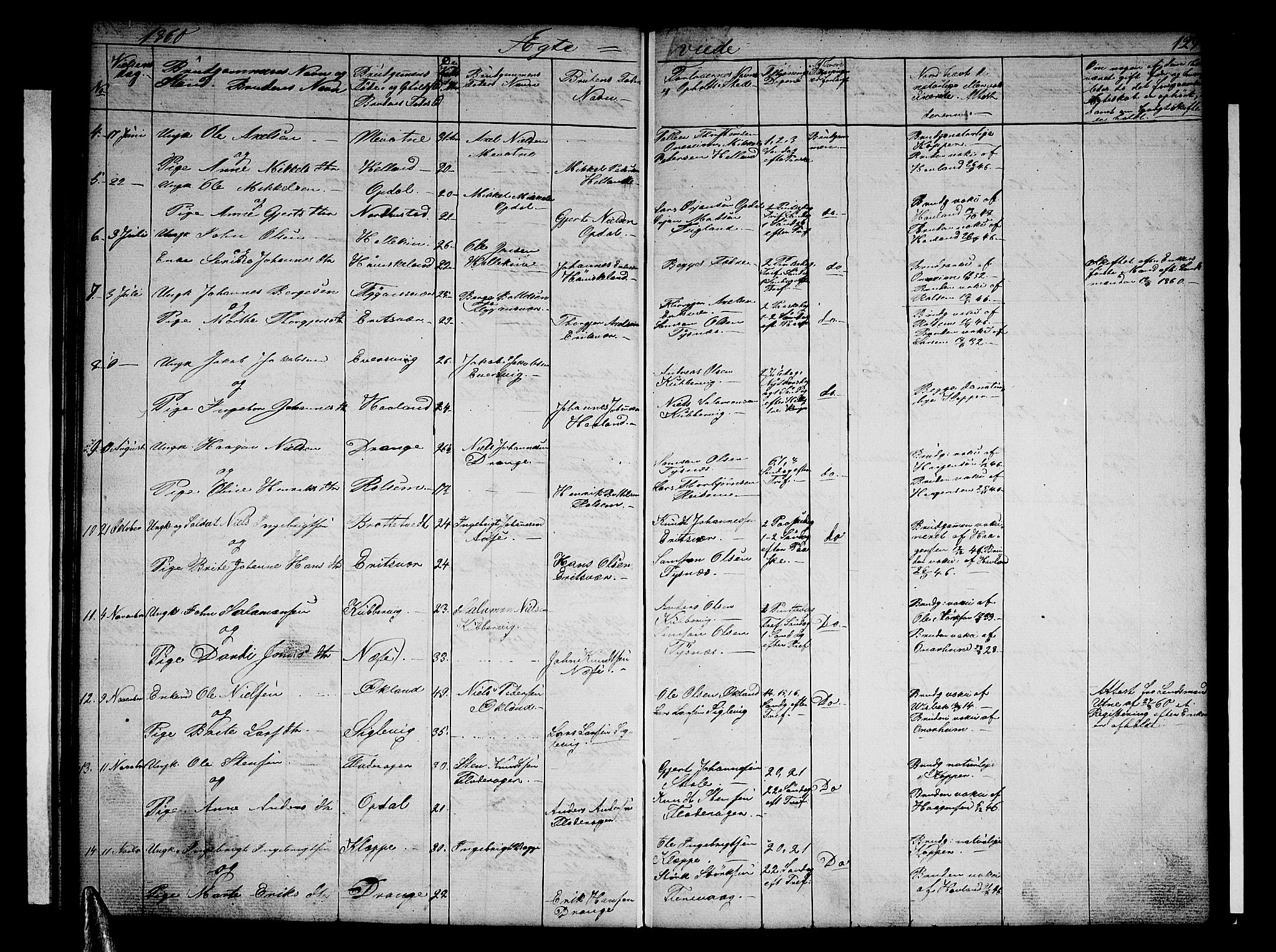 Tysnes sokneprestembete, AV/SAB-A-78601/H/Hab: Parish register (copy) no. E 1, 1855-1874, p. 129