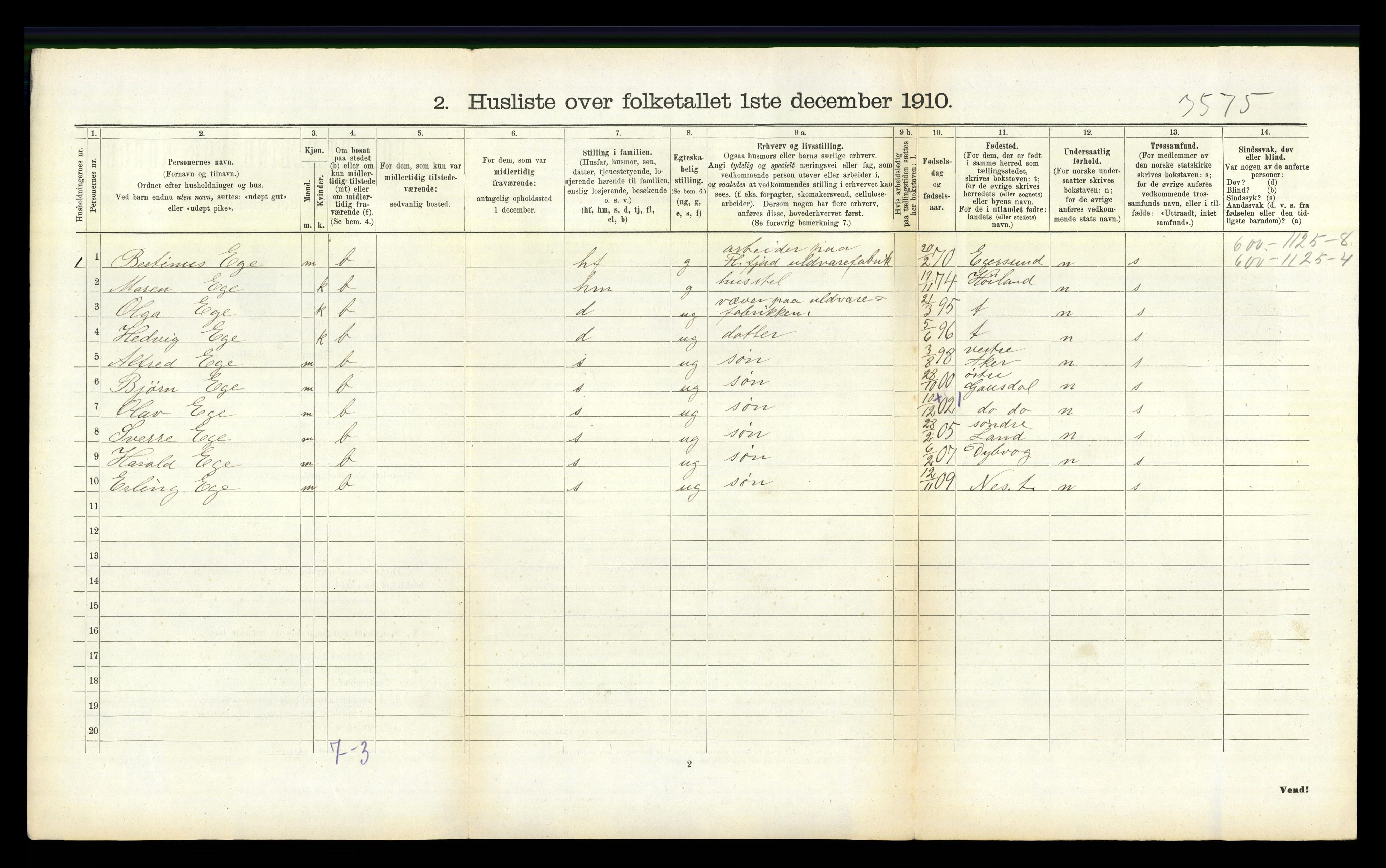 RA, 1910 census for Nes, 1910, p. 438