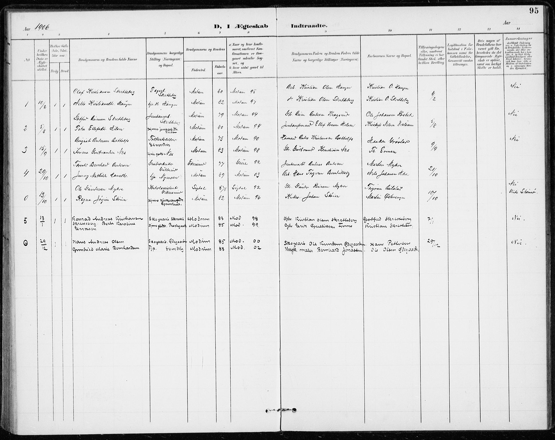 Modum kirkebøker, AV/SAKO-A-234/F/Fa/L0020: Parish register (official) no. 20, 1900-1917, p. 95