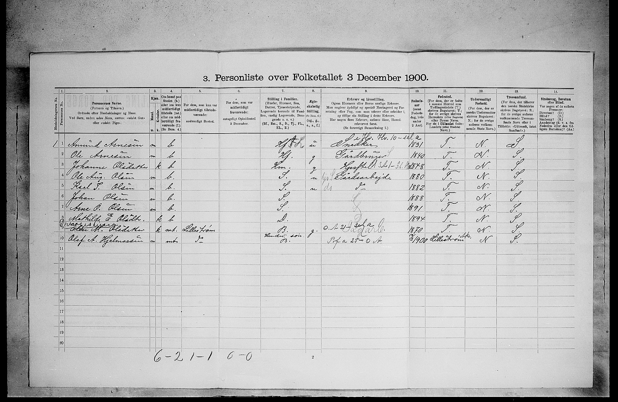 SAH, 1900 census for Eidskog, 1900, p. 1338