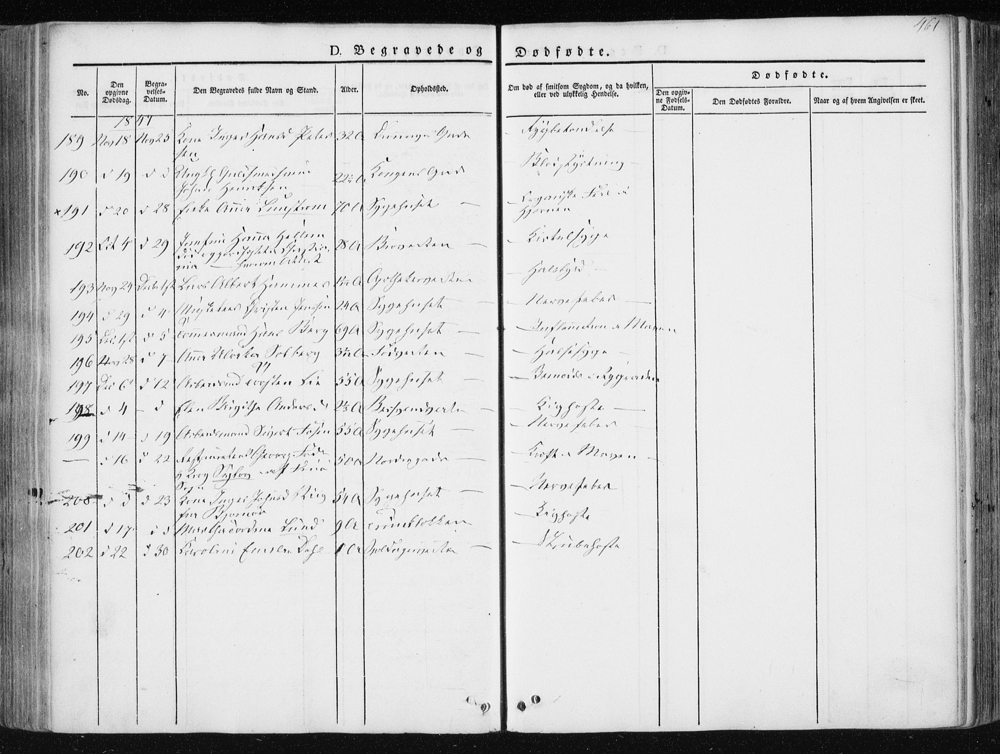 Ministerialprotokoller, klokkerbøker og fødselsregistre - Sør-Trøndelag, SAT/A-1456/601/L0049: Parish register (official) no. 601A17, 1839-1847, p. 461