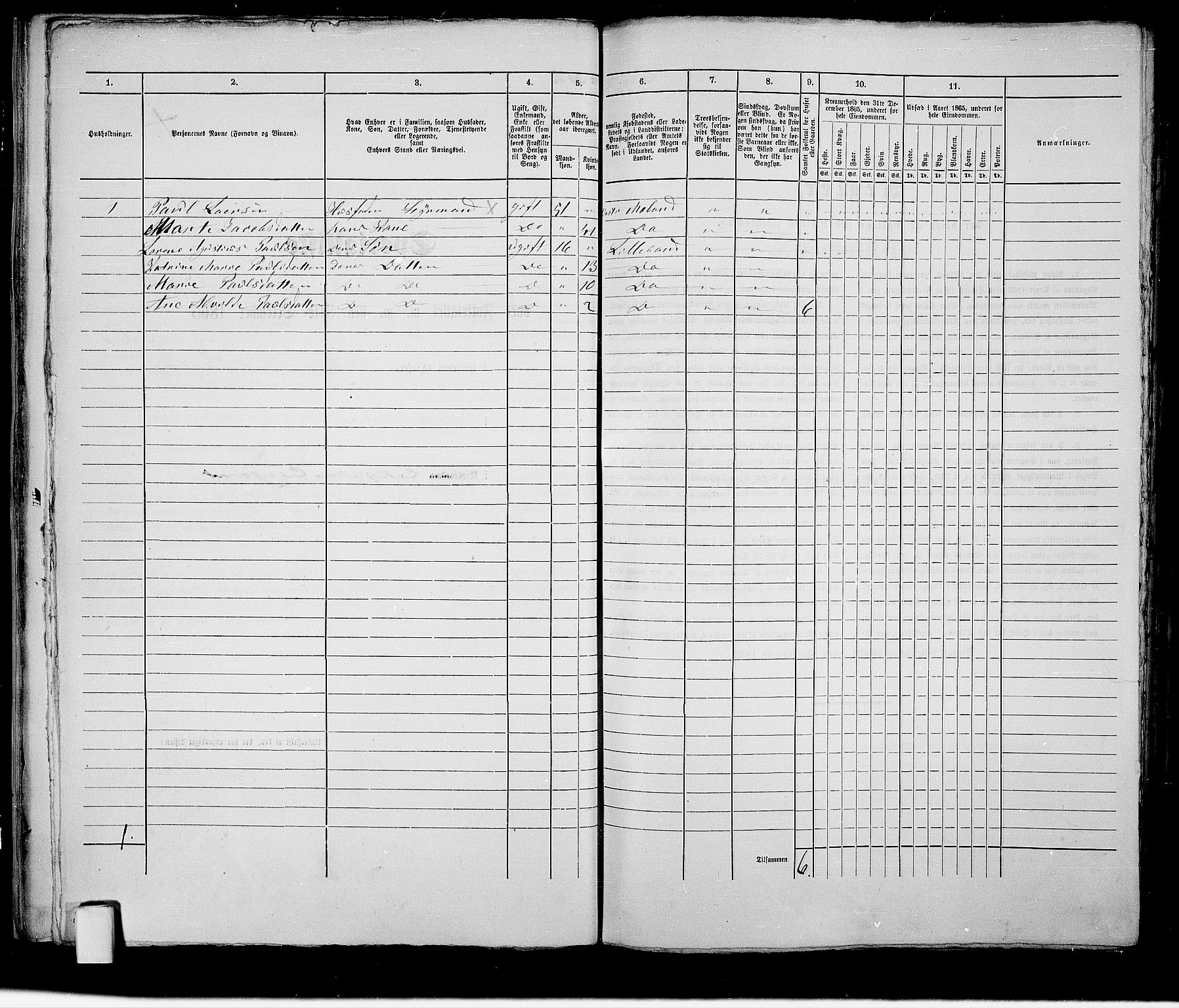 RA, 1865 census for Vestre Moland/Lillesand, 1865, p. 27