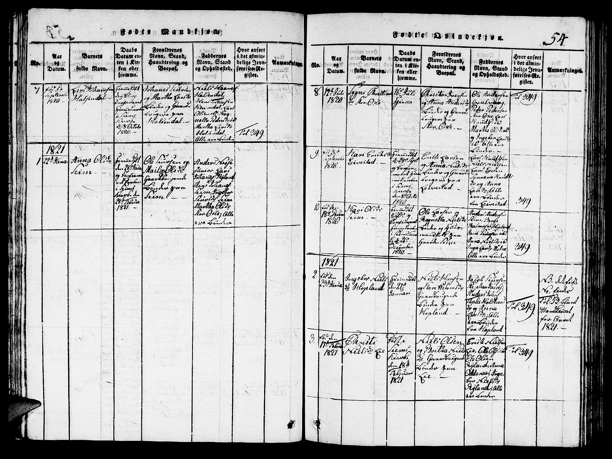 Hosanger sokneprestembete, AV/SAB-A-75801/H/Hab: Parish register (copy) no. A 1 /2, 1816-1825, p. 54