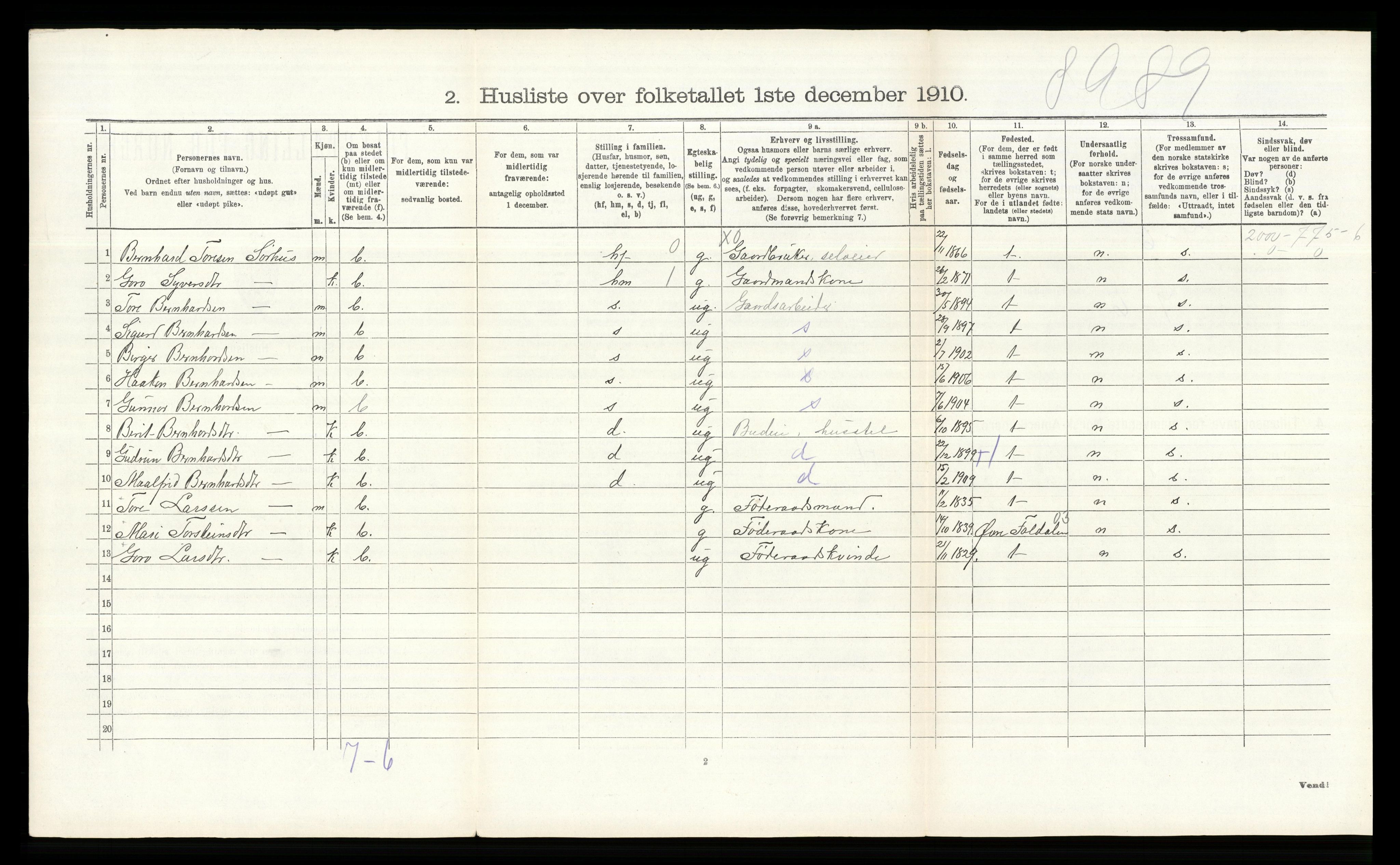 RA, 1910 census for Lille Elvedalen, 1910, p. 200
