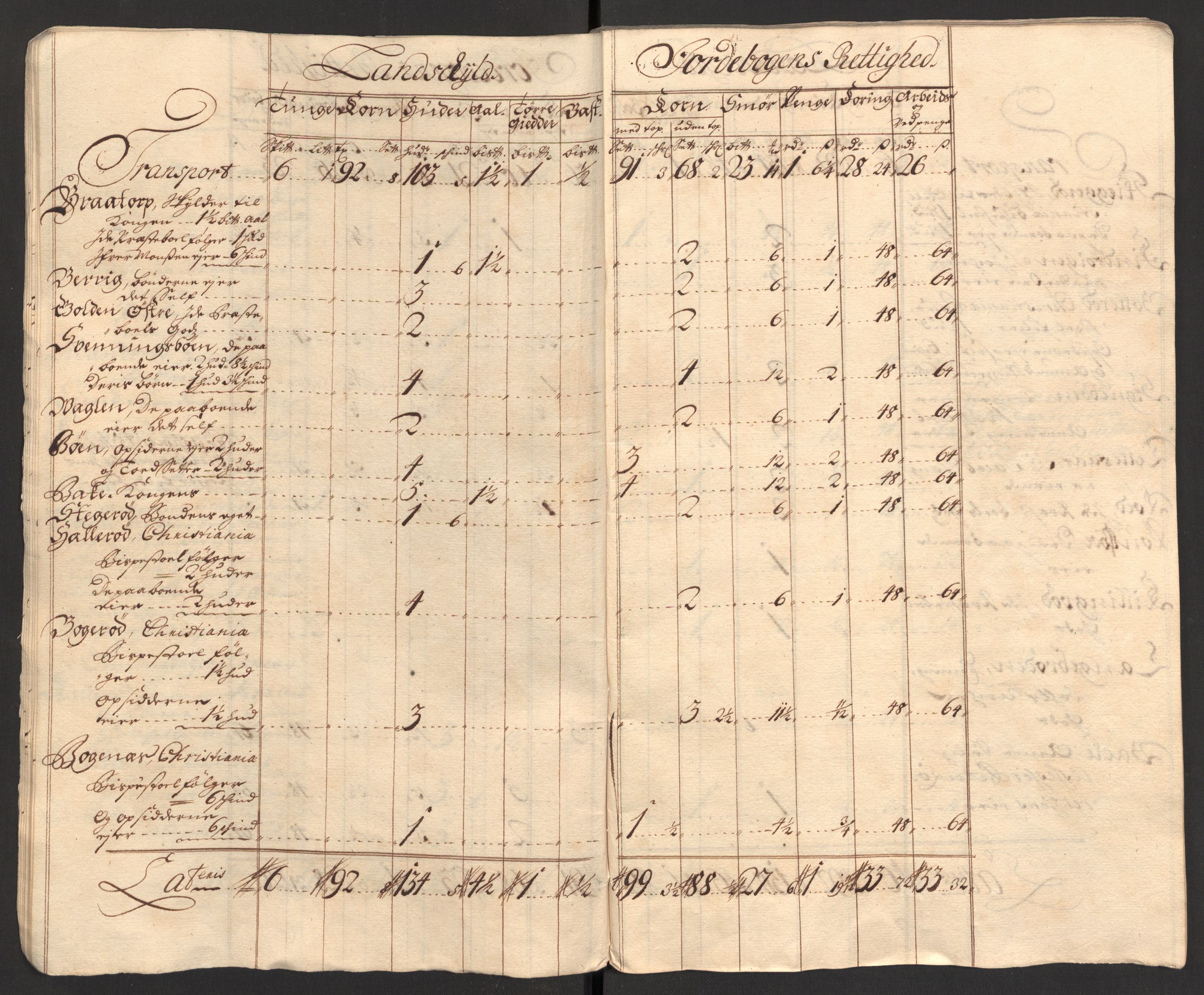 Rentekammeret inntil 1814, Reviderte regnskaper, Fogderegnskap, AV/RA-EA-4092/R01/L0019: Fogderegnskap Idd og Marker, 1710, p. 29