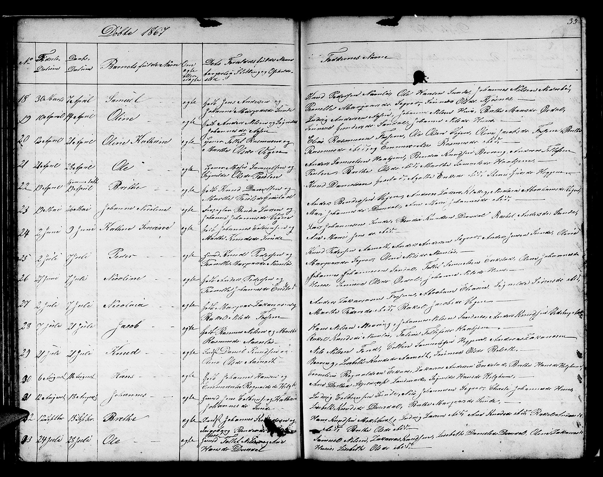 Jølster sokneprestembete, AV/SAB-A-80701/H/Hab/Habb/L0001: Parish register (copy) no. B 1, 1853-1887, p. 35