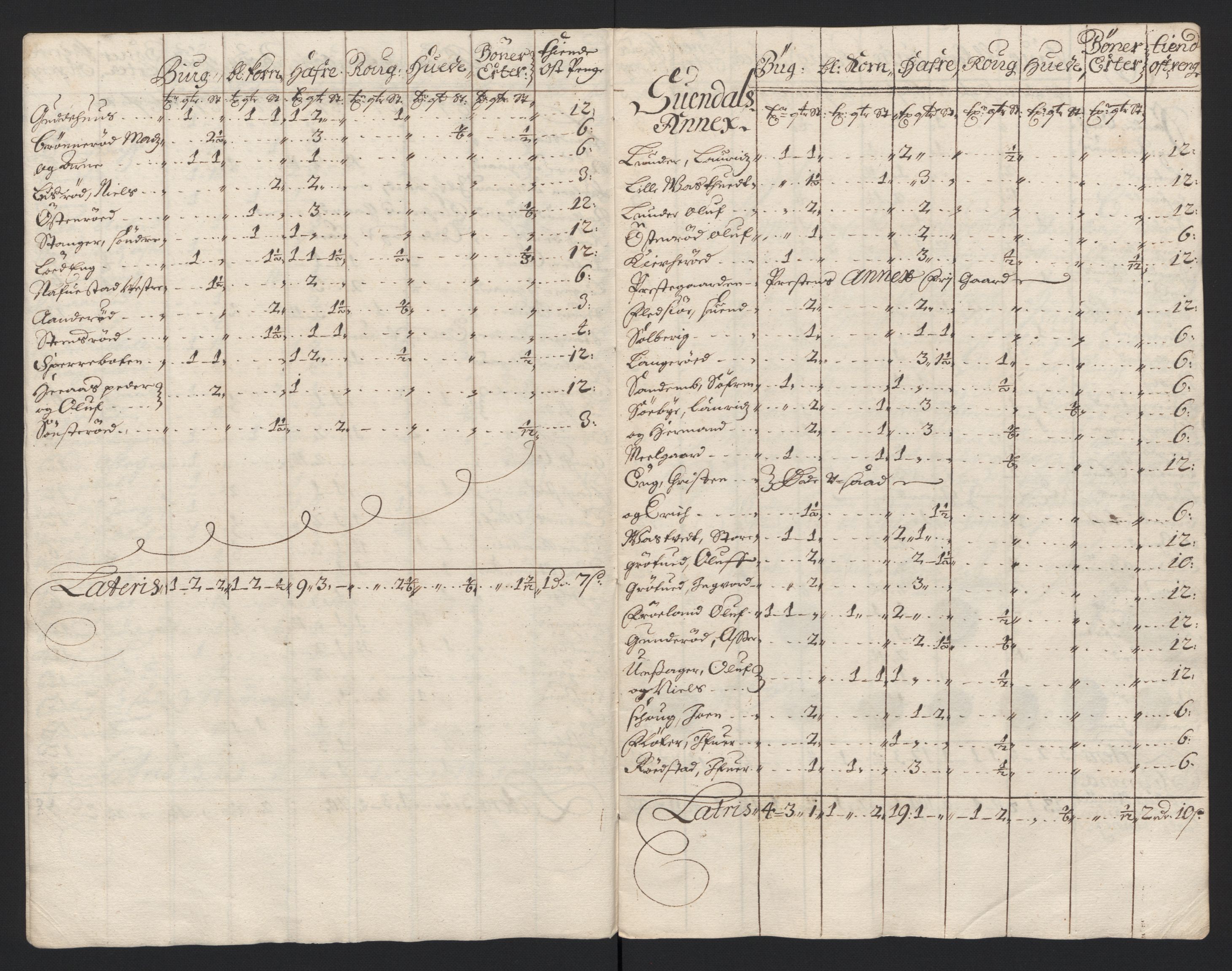 Rentekammeret inntil 1814, Reviderte regnskaper, Fogderegnskap, AV/RA-EA-4092/R04/L0124: Fogderegnskap Moss, Onsøy, Tune, Veme og Åbygge, 1696, p. 38