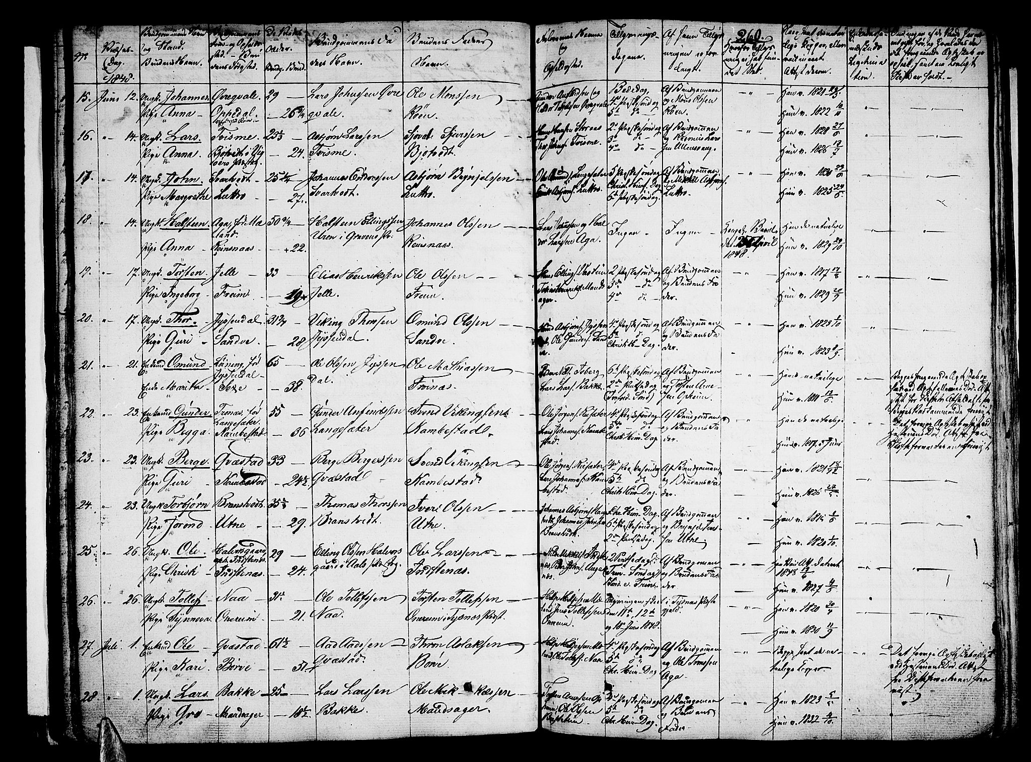 Ullensvang sokneprestembete, SAB/A-78701/H/Haa: Parish register (official) no. A 10, 1825-1853, p. 260