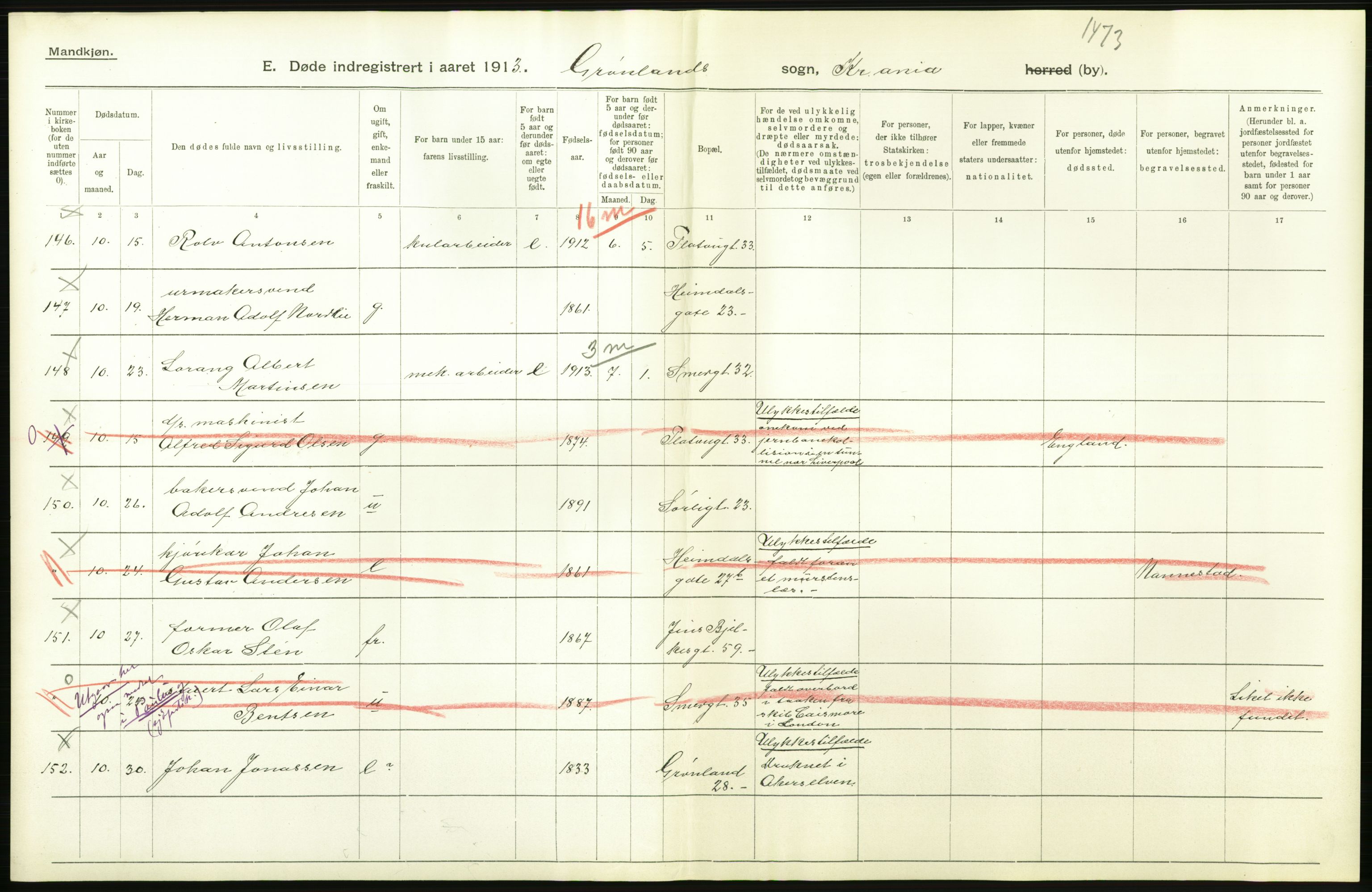 Statistisk sentralbyrå, Sosiodemografiske emner, Befolkning, AV/RA-S-2228/D/Df/Dfb/Dfbc/L0009: Kristiania: Døde., 1913, p. 672