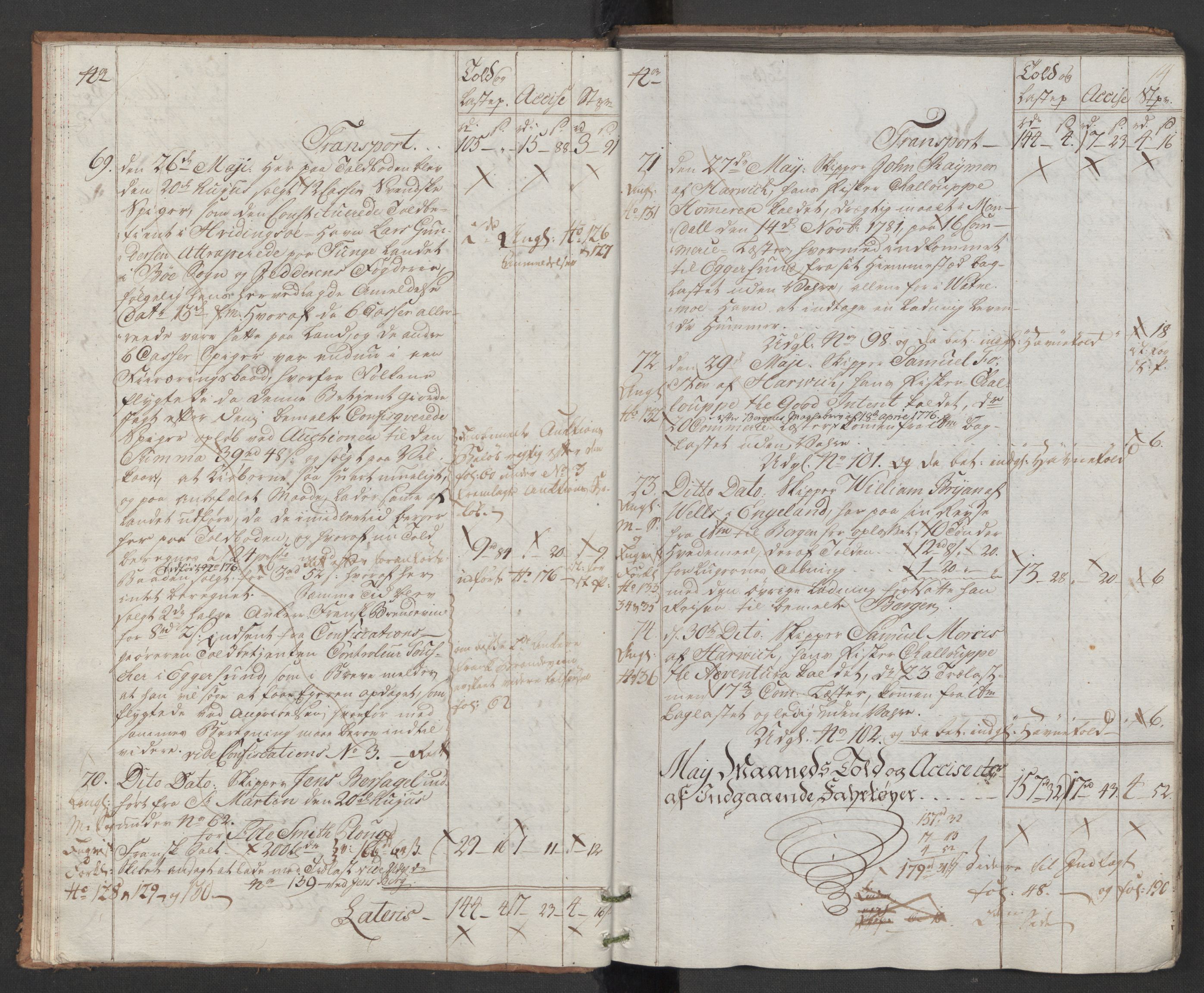 Generaltollkammeret, tollregnskaper, RA/EA-5490/R22/L0048/0001: Tollregnskaper Stavanger / Hovedtollbok, 1786, p. 13b-14a