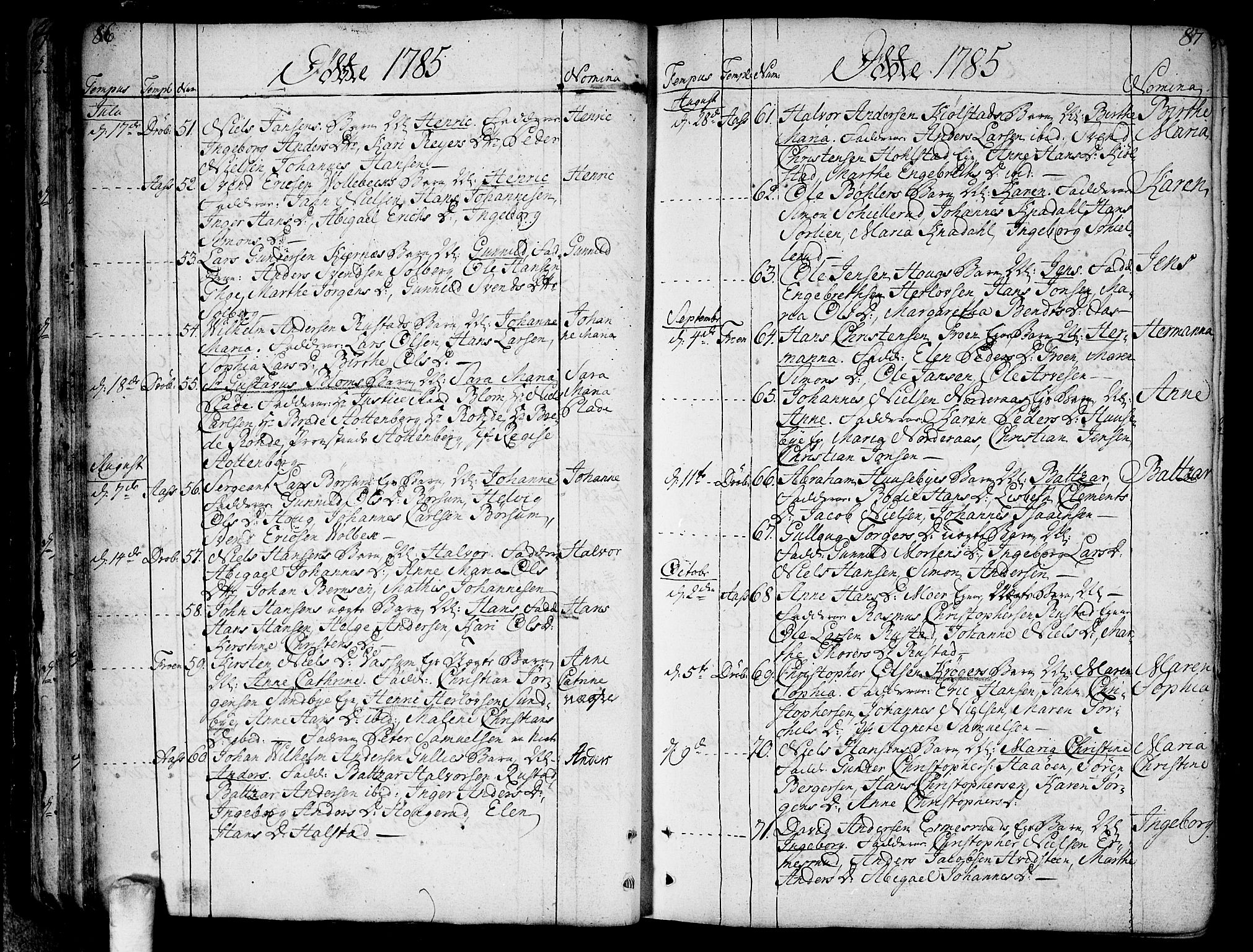 Ås prestekontor Kirkebøker, AV/SAO-A-10894/F/Fa/L0002: Parish register (official) no. I 2, 1778-1813, p. 86-87