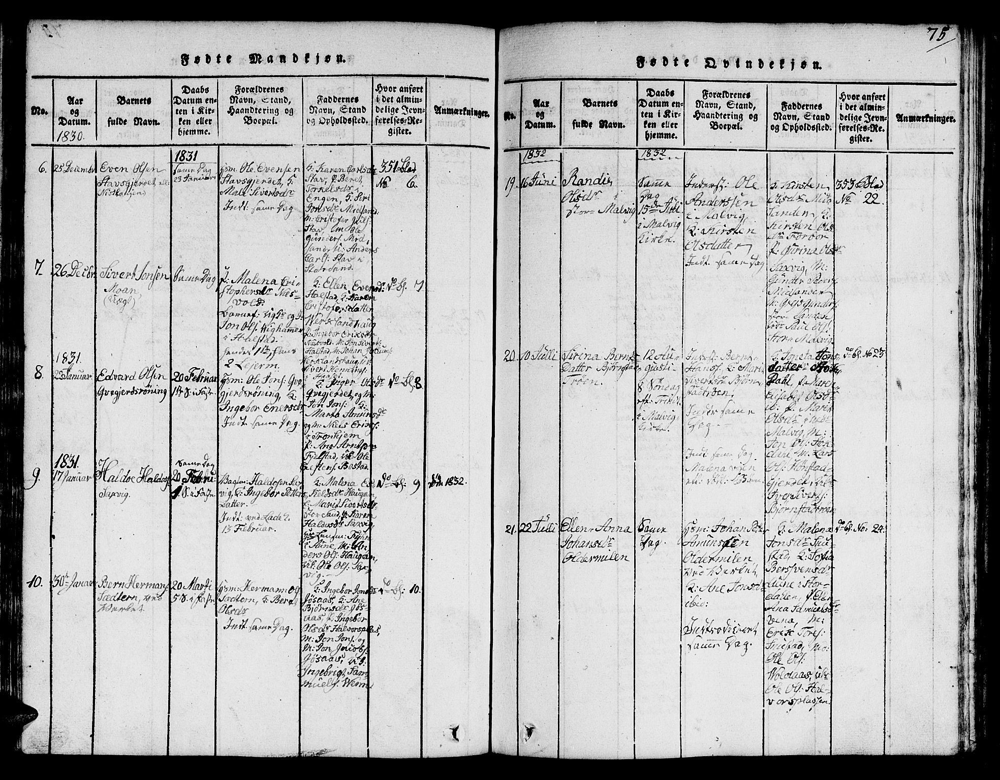 Ministerialprotokoller, klokkerbøker og fødselsregistre - Sør-Trøndelag, SAT/A-1456/616/L0420: Parish register (copy) no. 616C03, 1817-1835, p. 75