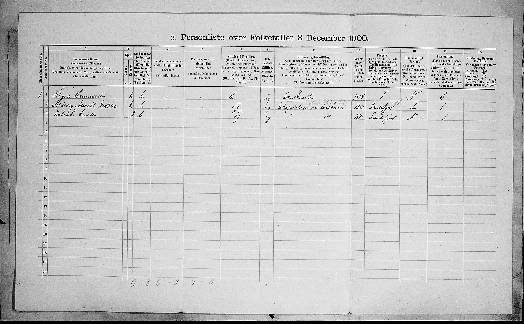 SAH, 1900 census for Østre Toten, 1900, p. 2536