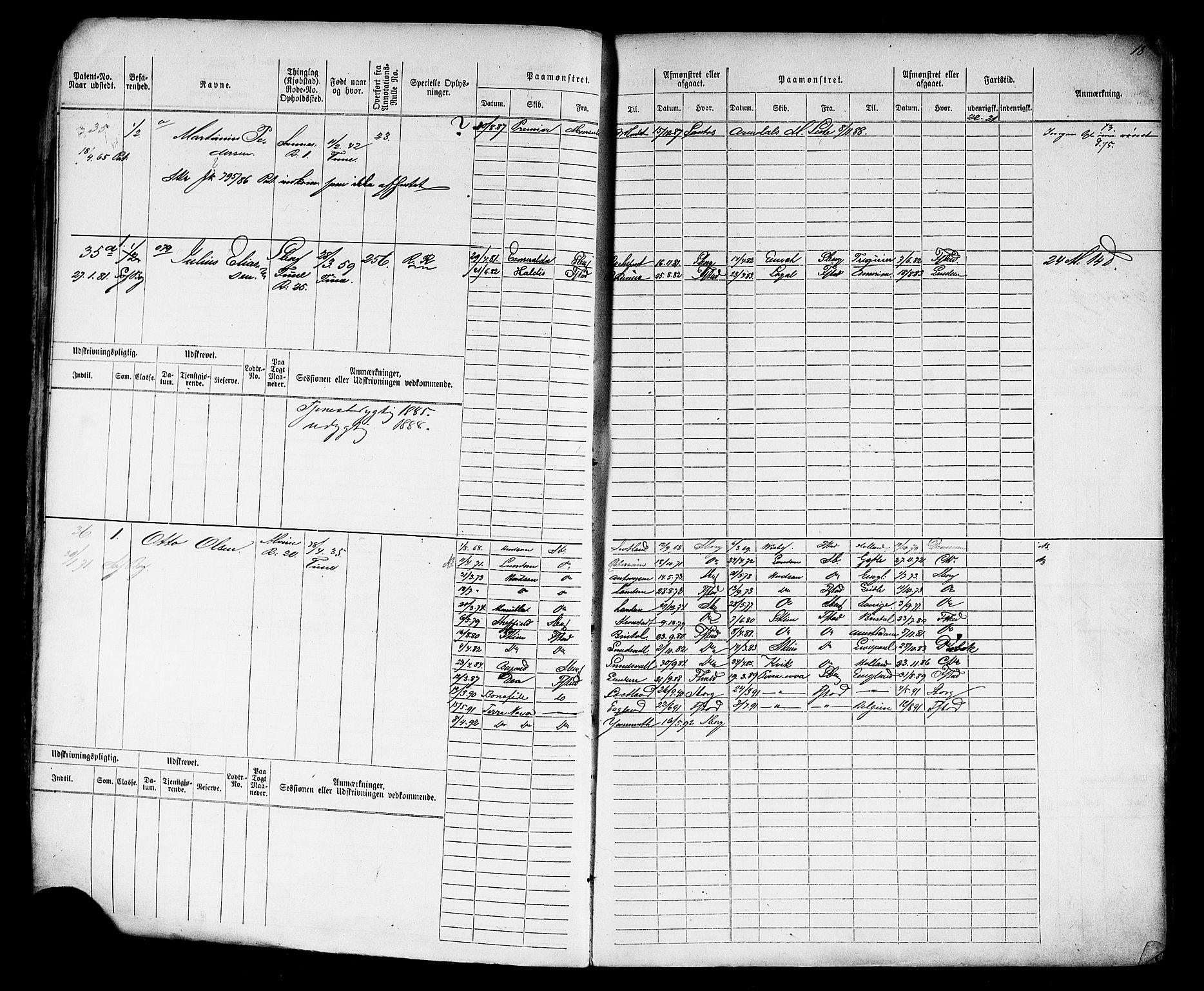 Sarpsborg mønstringskontor, AV/SAO-A-10569c/F/Fc/Fcb/L0003: Hovedrulle, 1860-1881, p. 21