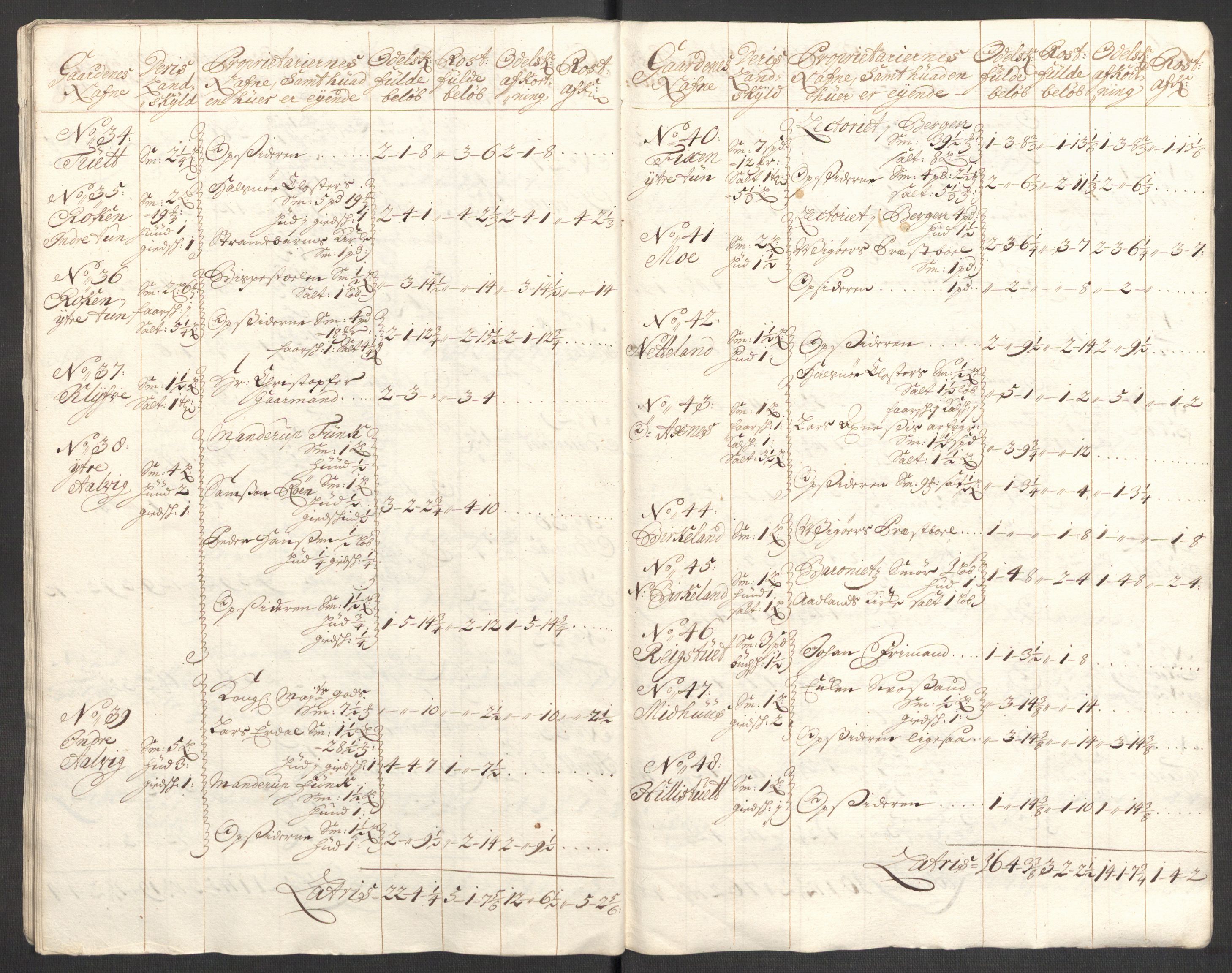 Rentekammeret inntil 1814, Reviderte regnskaper, Fogderegnskap, AV/RA-EA-4092/R48/L2983: Fogderegnskap Sunnhordland og Hardanger, 1705, p. 173