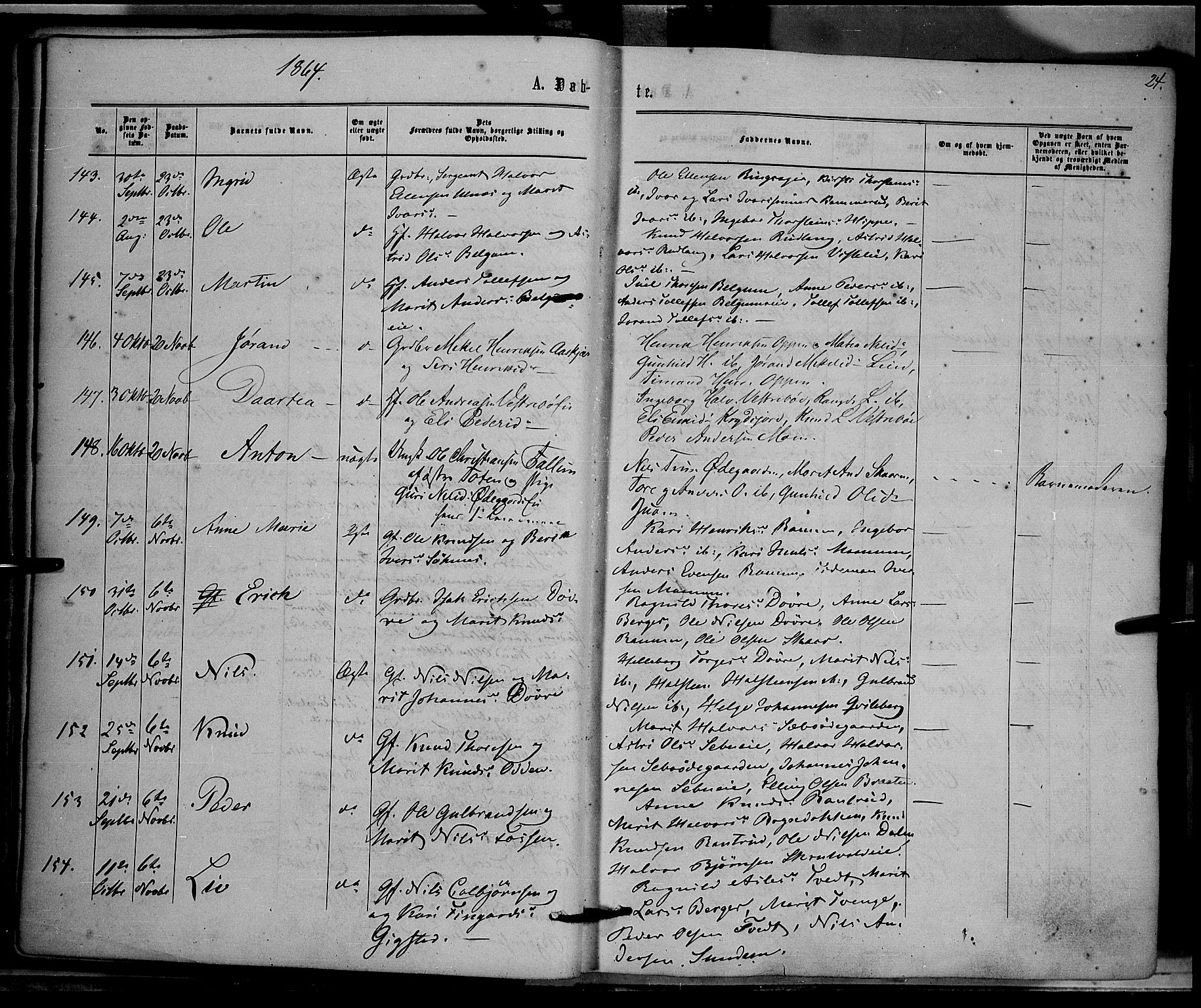 Nord-Aurdal prestekontor, AV/SAH-PREST-132/H/Ha/Haa/L0008: Parish register (official) no. 8, 1863-1875, p. 24