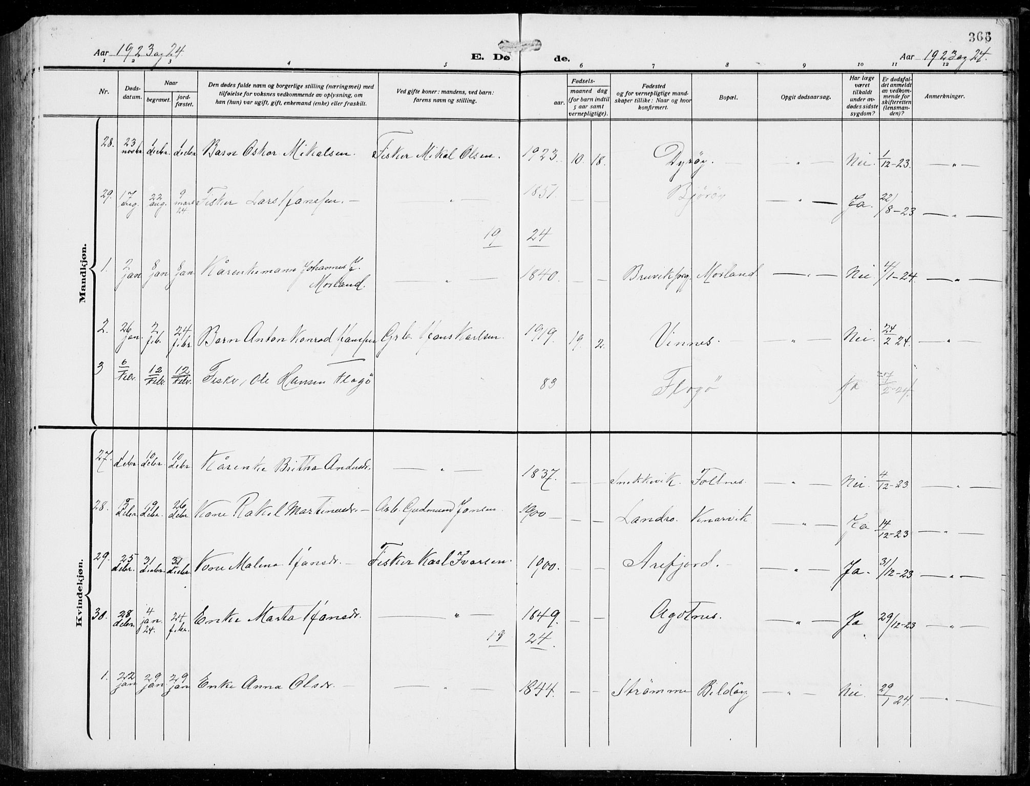 Fjell sokneprestembete, SAB/A-75301/H/Hab: Parish register (copy) no. A  6, 1918-1936, p. 366