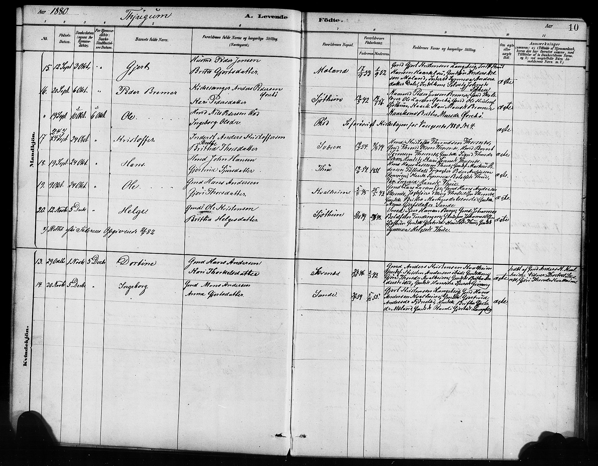 Balestrand sokneprestembete, AV/SAB-A-79601/H/Haa/Haaa/L0004: Parish register (official) no. A 4 / 1, 1879-1888, p. 10