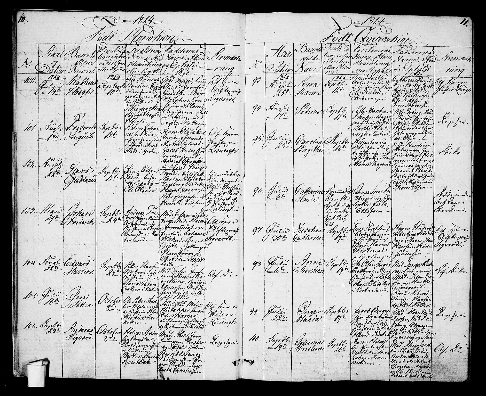 Oslo domkirke Kirkebøker, AV/SAO-A-10752/G/Ga/L0003: Parish register (copy) no. 3, 1823-1825, p. 10-11