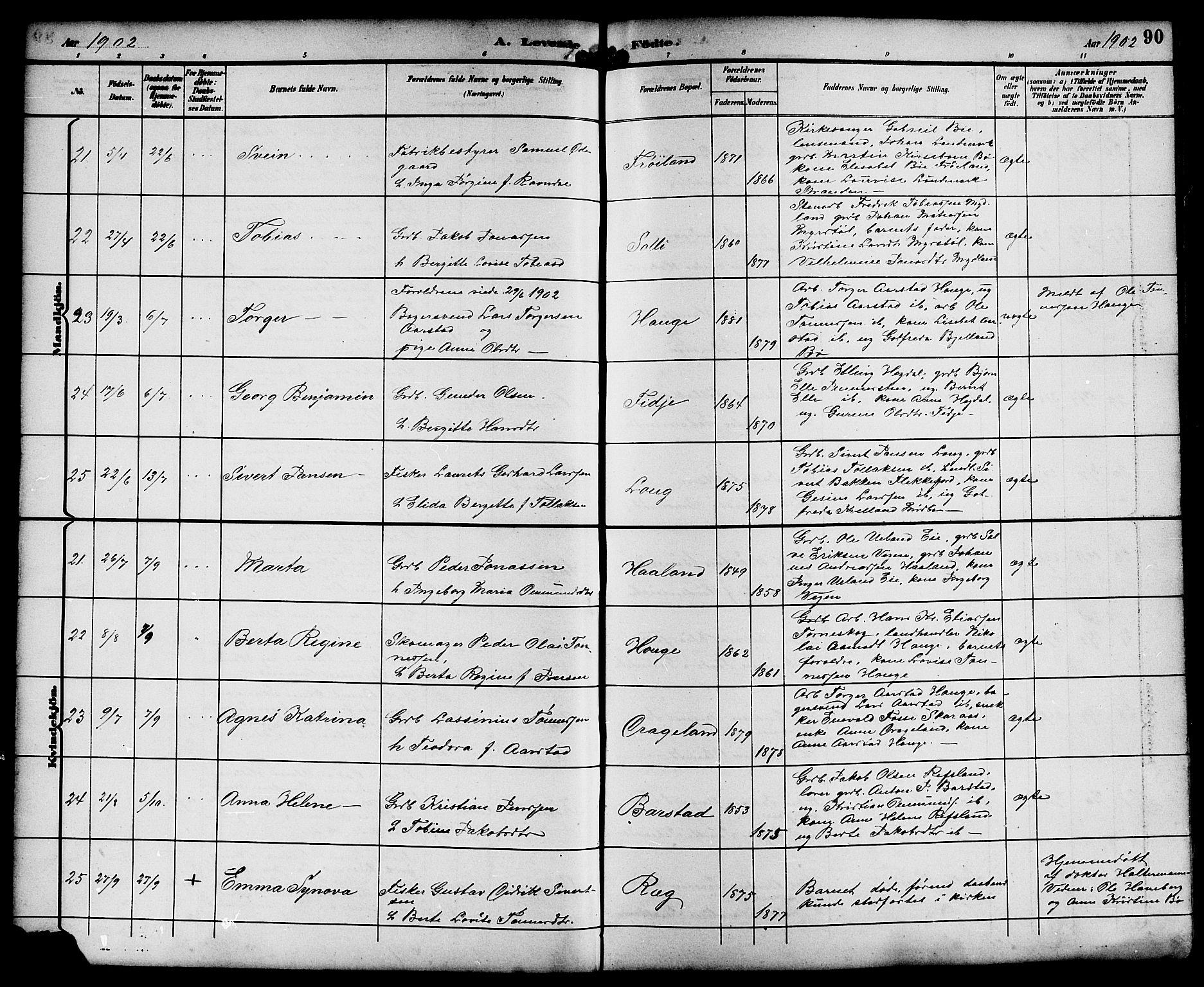 Sokndal sokneprestkontor, SAST/A-101808: Parish register (copy) no. B 6, 1892-1907, p. 90