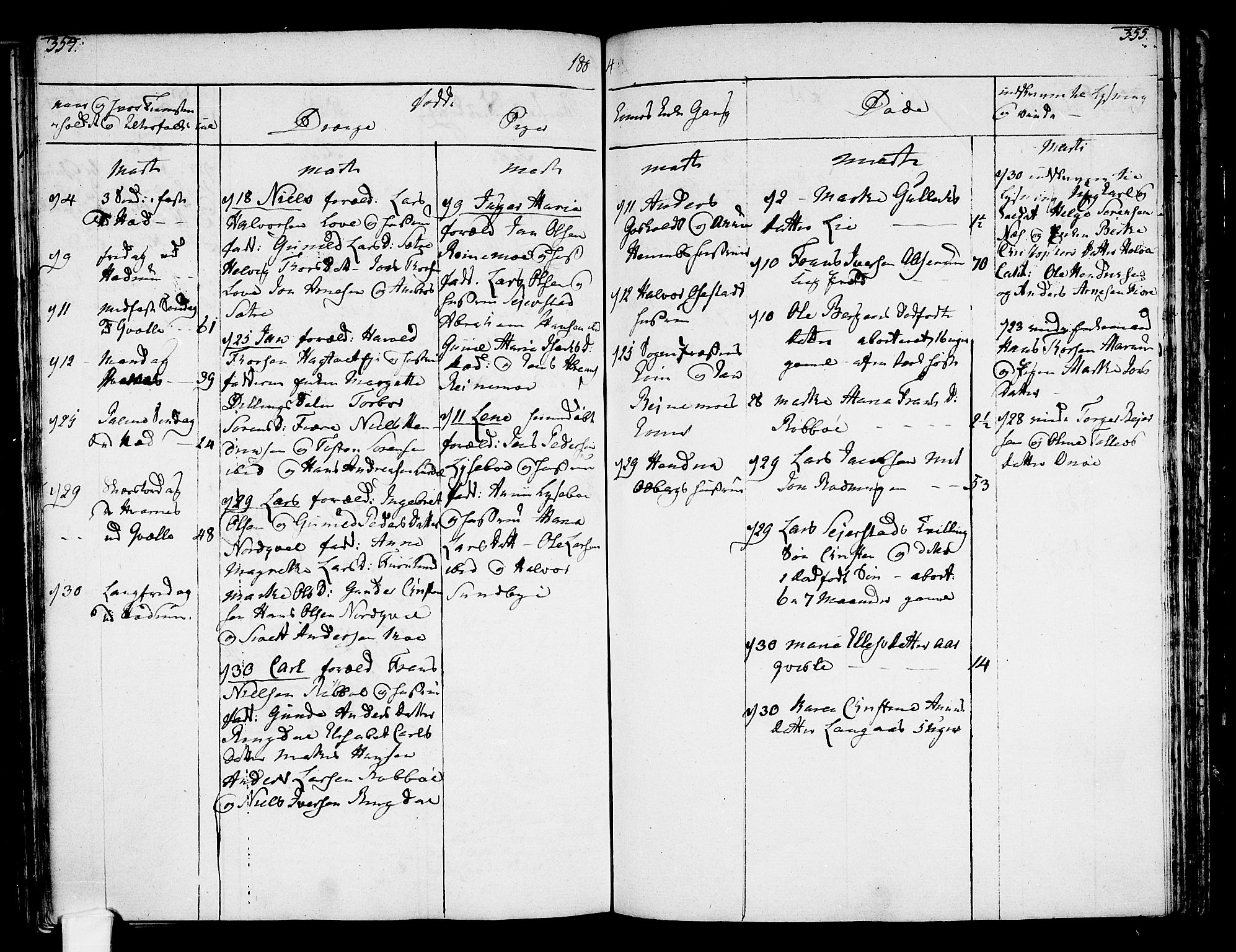 Hedrum kirkebøker, AV/SAKO-A-344/F/Fa/L0002: Parish register (official) no. I 2, 1785-1807, p. 354-355