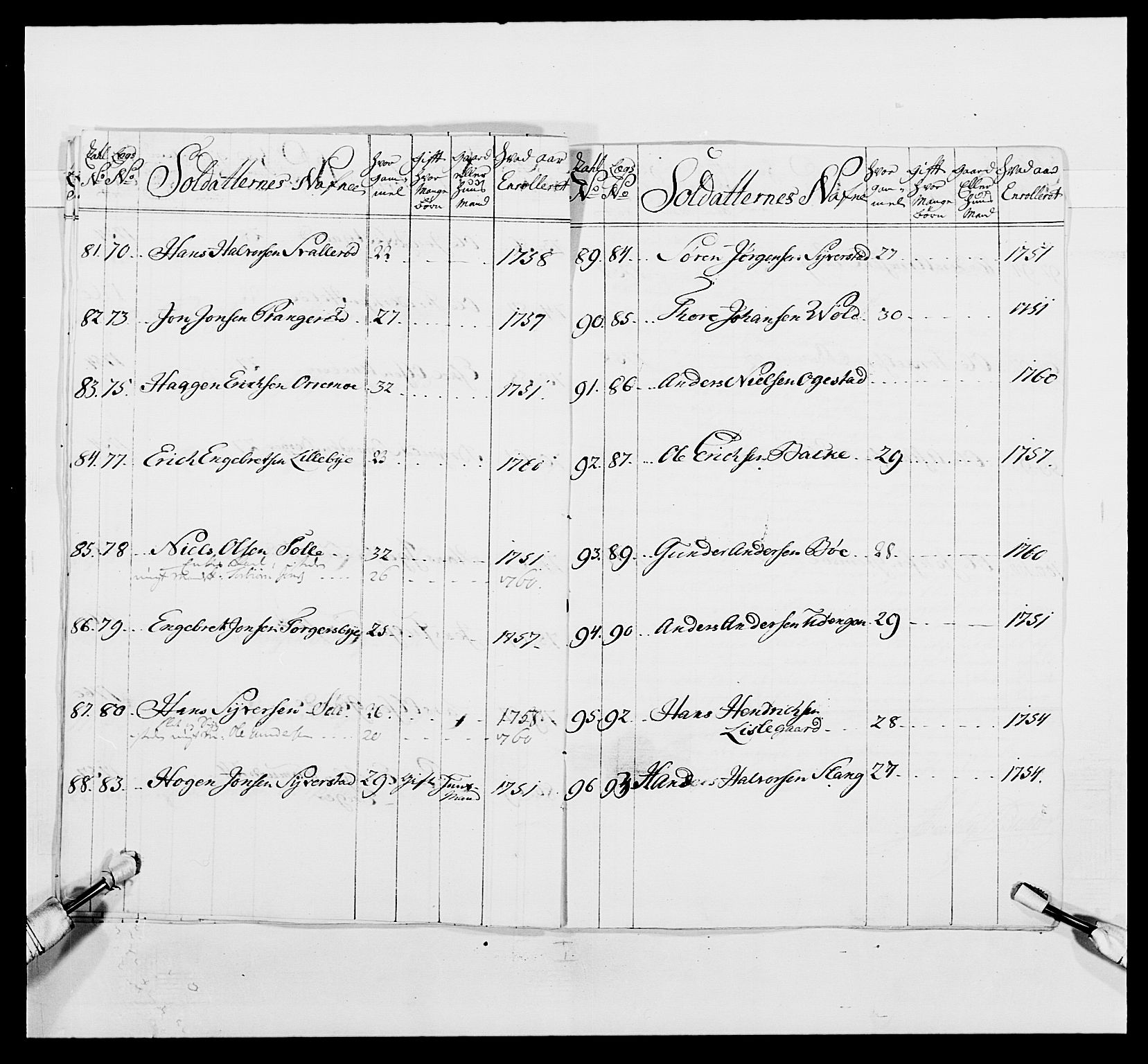 Kommanderende general (KG I) med Det norske krigsdirektorium, AV/RA-EA-5419/E/Ea/L0495: 1. Smålenske regiment, 1732-1763, p. 670