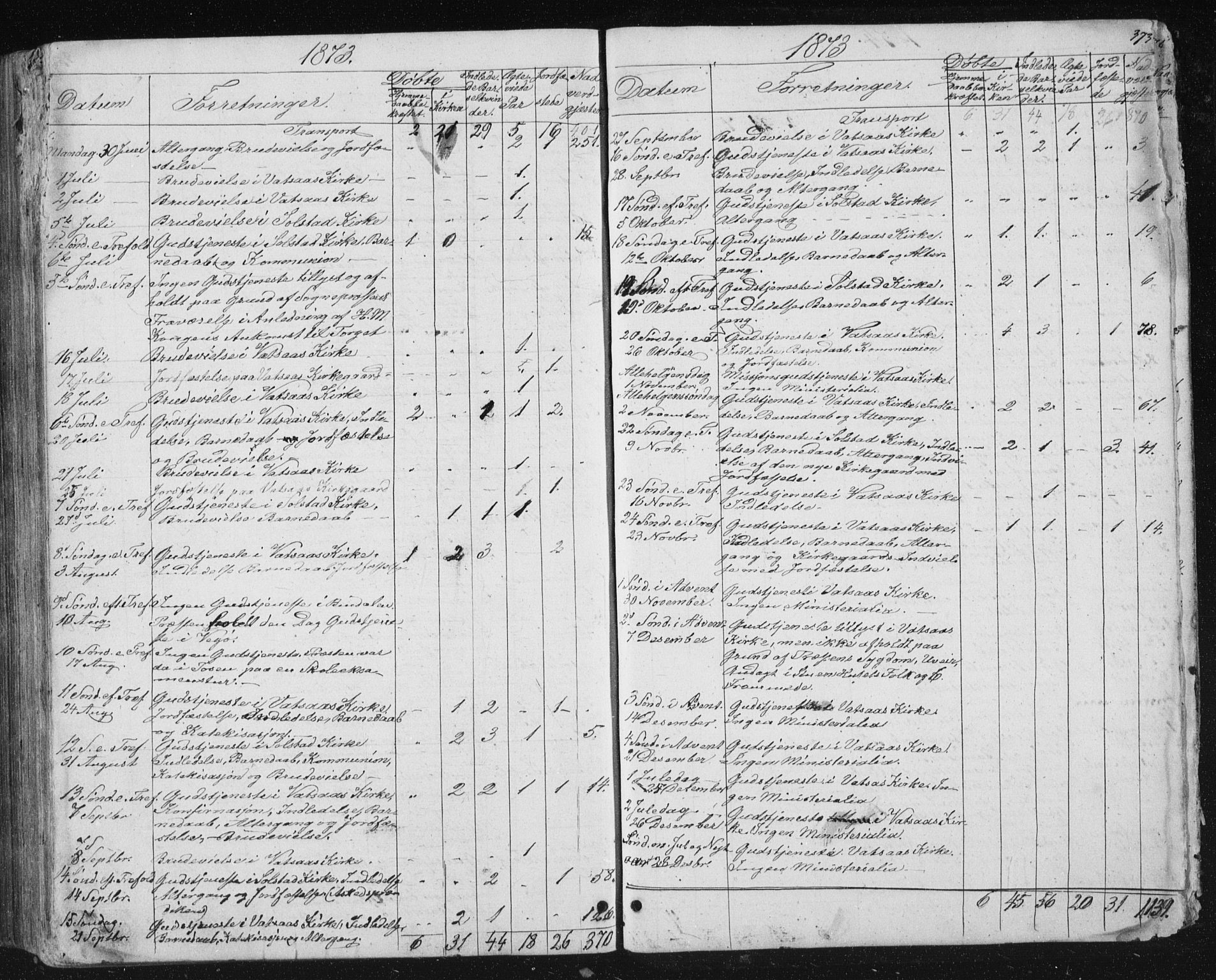 Ministerialprotokoller, klokkerbøker og fødselsregistre - Nordland, AV/SAT-A-1459/810/L0158: Parish register (copy) no. 810C02 /1, 1863-1883, p. 373