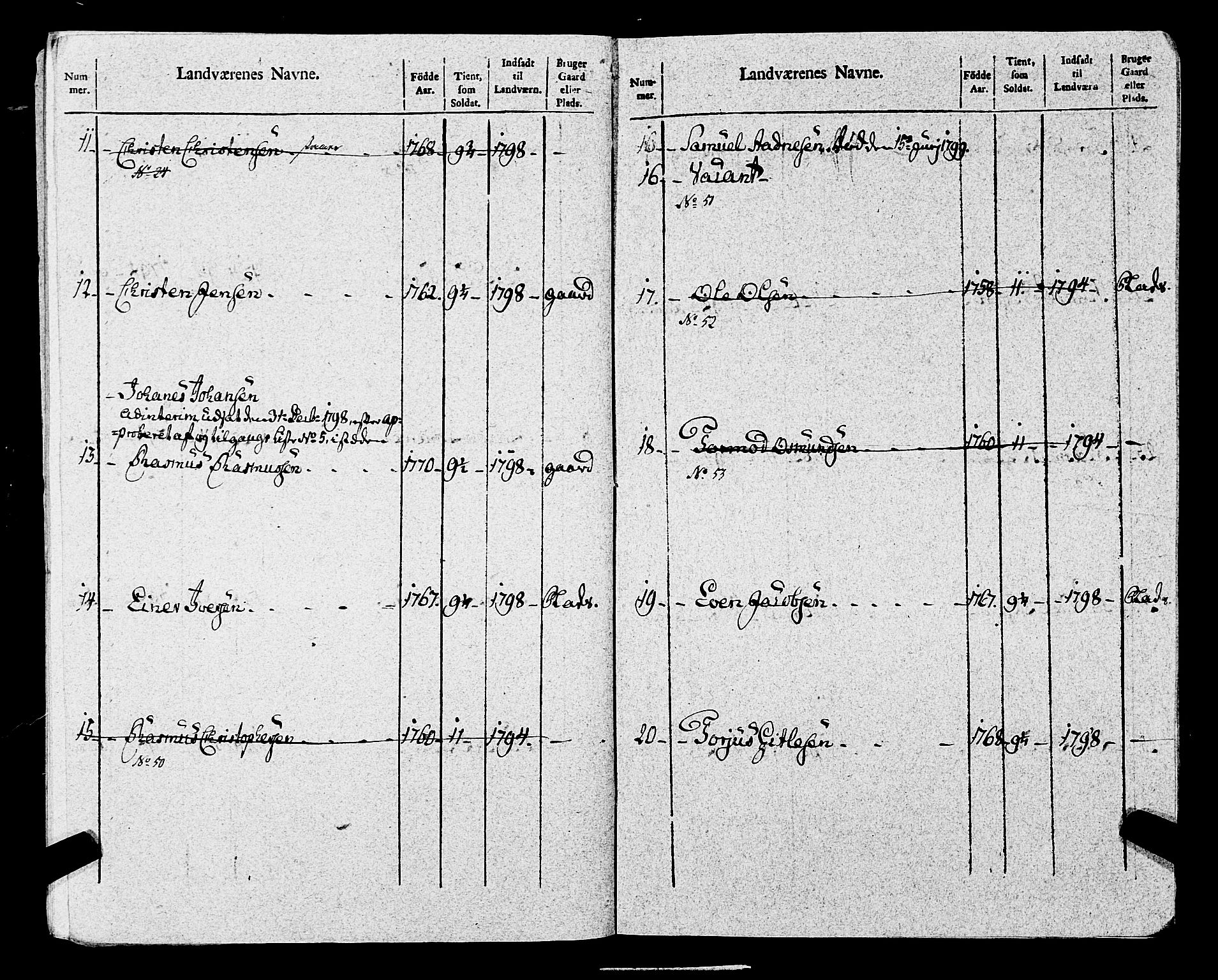 Fylkesmannen i Rogaland, AV/SAST-A-101928/99/3/325/325CA, 1655-1832, p. 8965