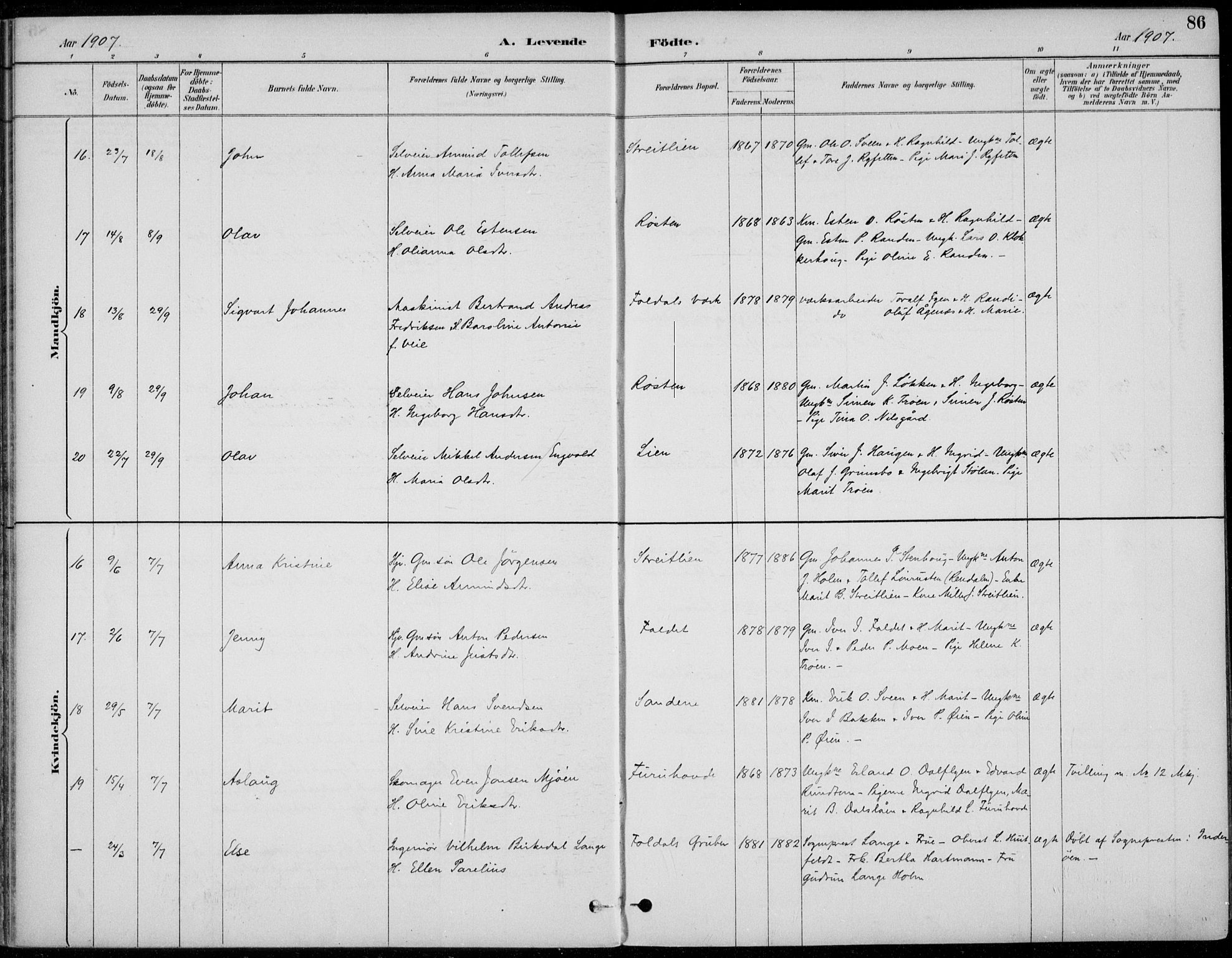 Alvdal prestekontor, AV/SAH-PREST-060/H/Ha/Haa/L0003: Parish register (official) no. 3, 1886-1912, p. 86