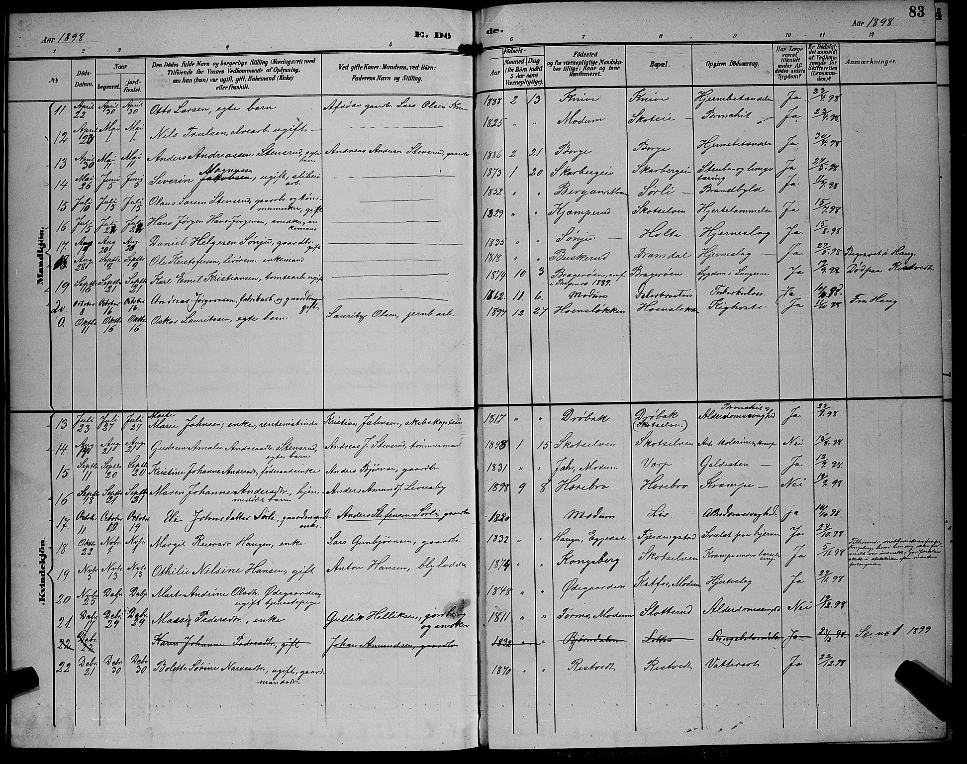 Eiker kirkebøker, AV/SAKO-A-4/G/Gb/L0004: Parish register (copy) no. II 4, 1894-1900, p. 83