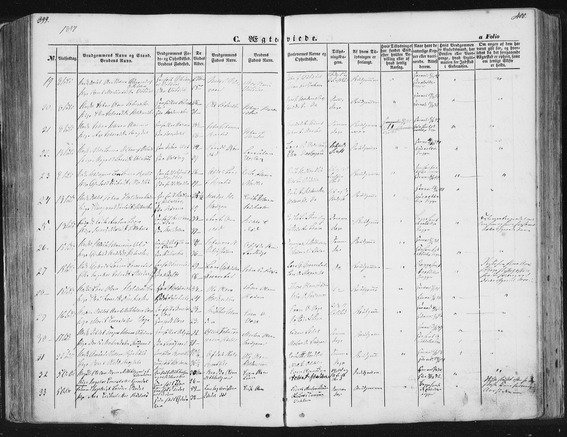 Ministerialprotokoller, klokkerbøker og fødselsregistre - Sør-Trøndelag, AV/SAT-A-1456/630/L0494: Parish register (official) no. 630A07, 1852-1868, p. 399-400