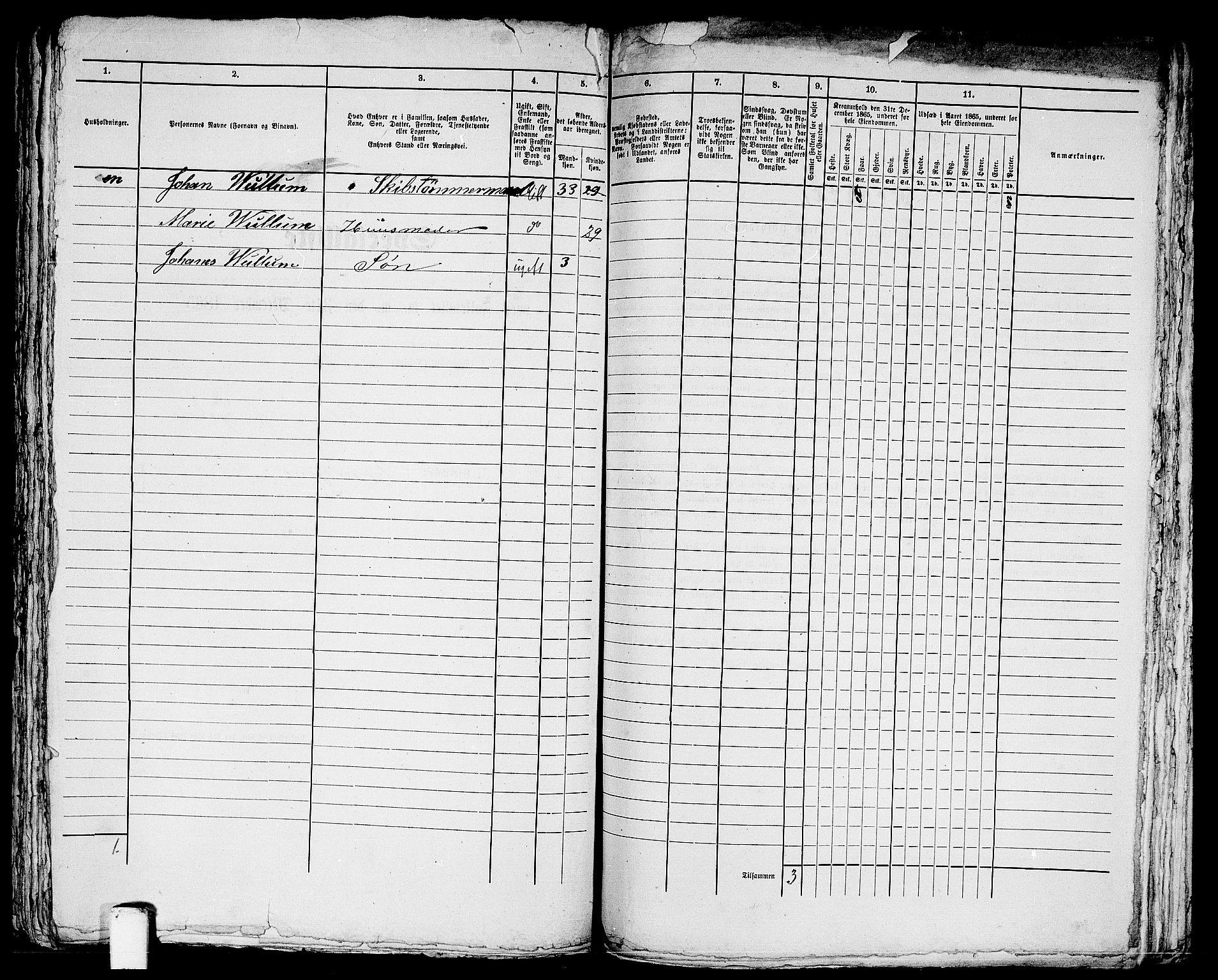 RA, 1865 census for Trondheim, 1865, p. 1938