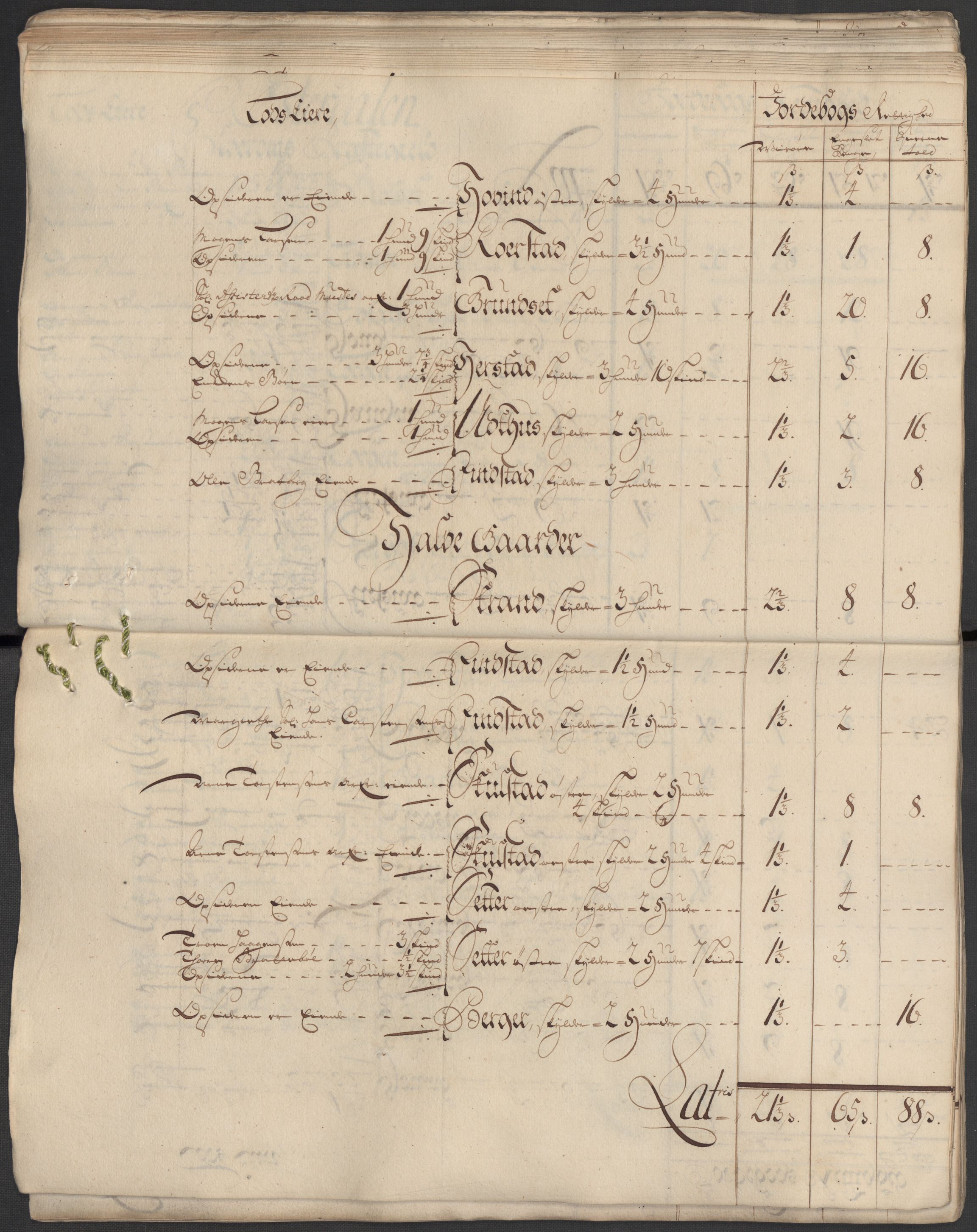 Rentekammeret inntil 1814, Reviderte regnskaper, Fogderegnskap, AV/RA-EA-4092/R13/L0855: Fogderegnskap Solør, Odal og Østerdal, 1716, p. 72