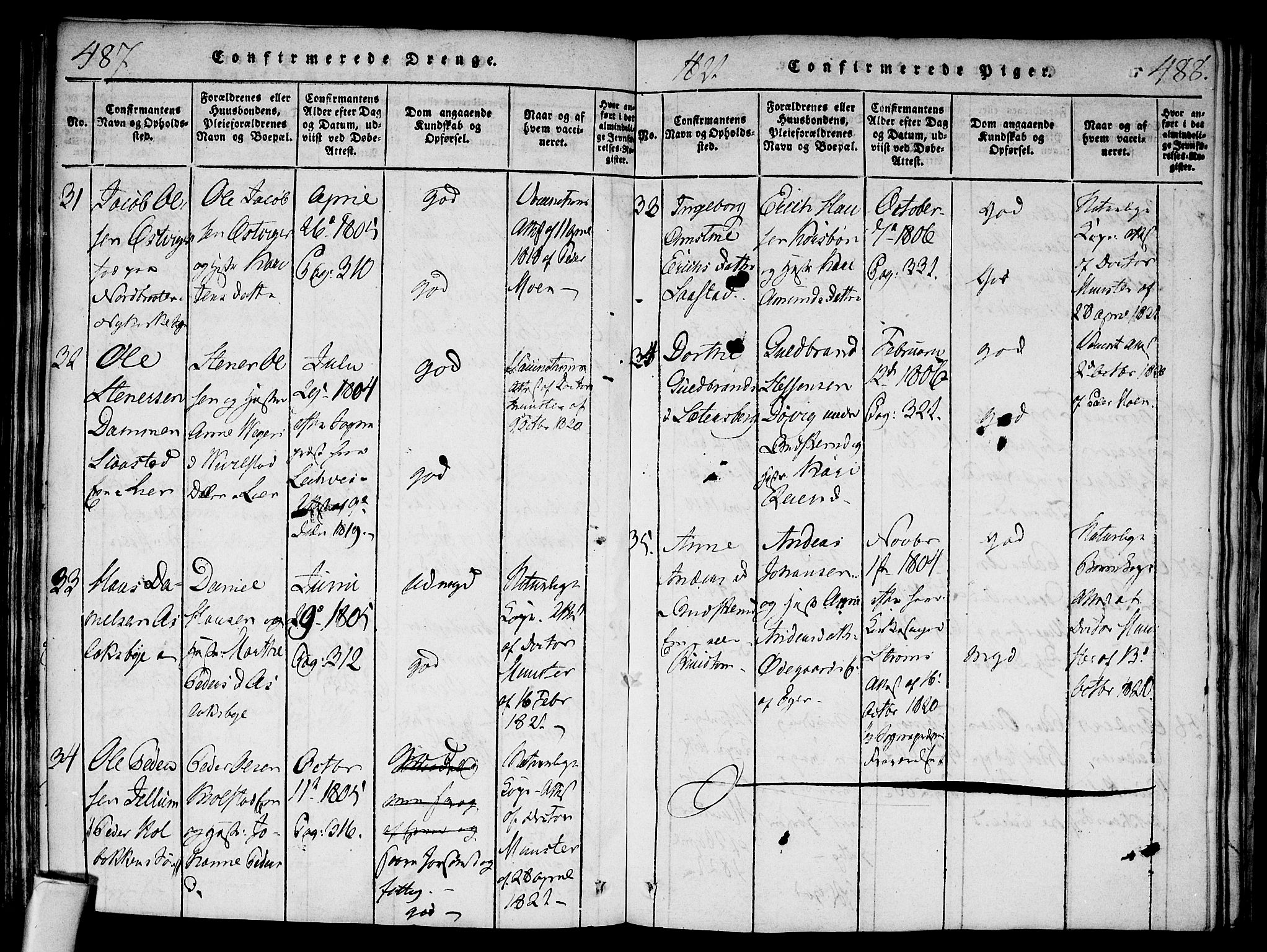 Modum kirkebøker, AV/SAKO-A-234/F/Fa/L0004: Parish register (official) no. 4, 1818-1824, p. 487-488