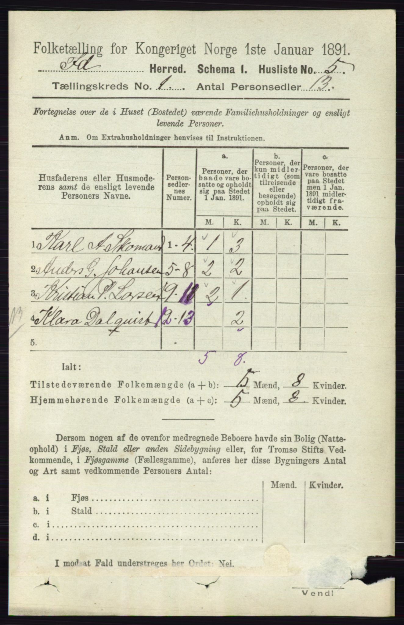 RA, 1891 census for 0117 Idd, 1891, p. 28