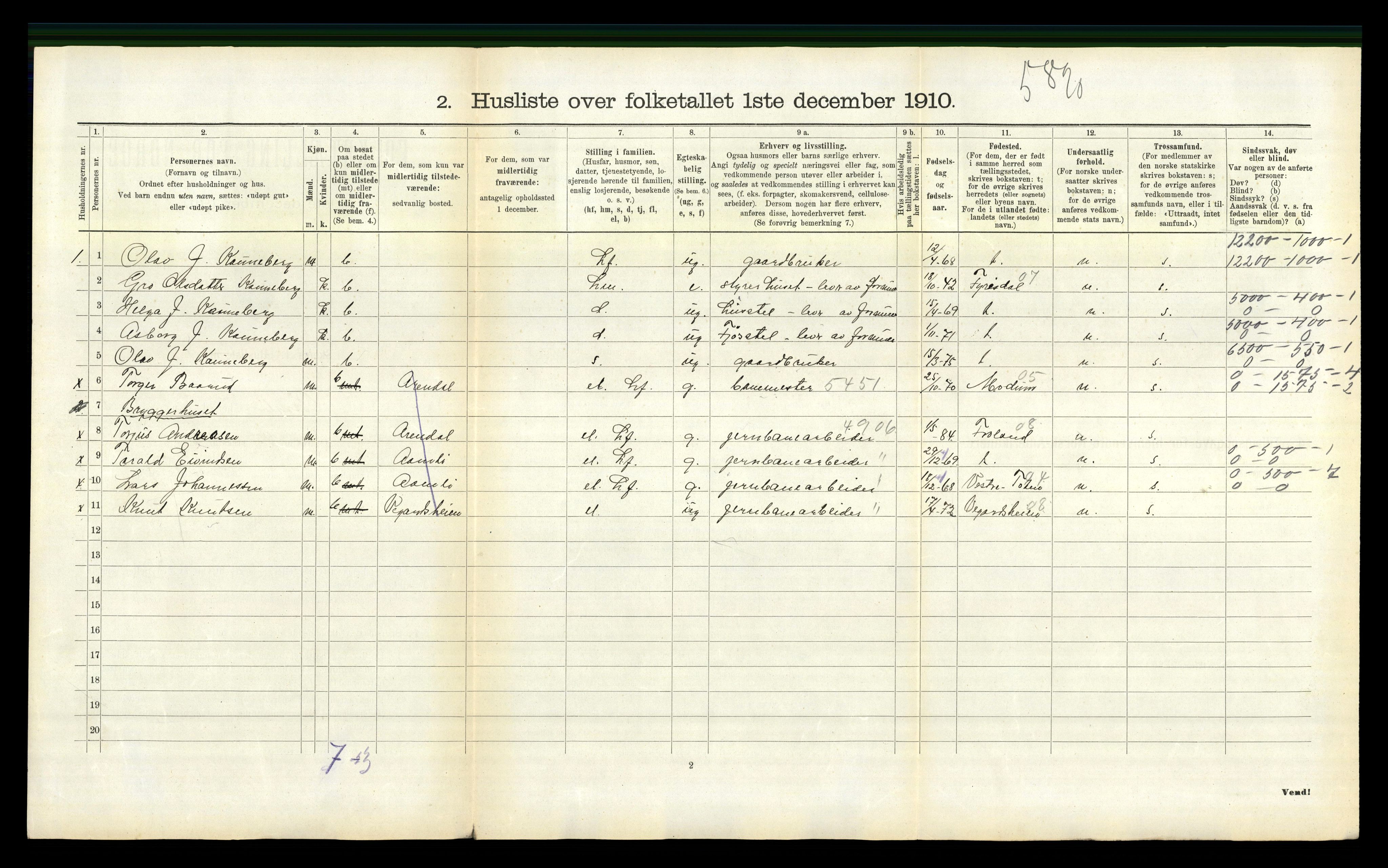 RA, 1910 census for Åmli, 1910, p. 292