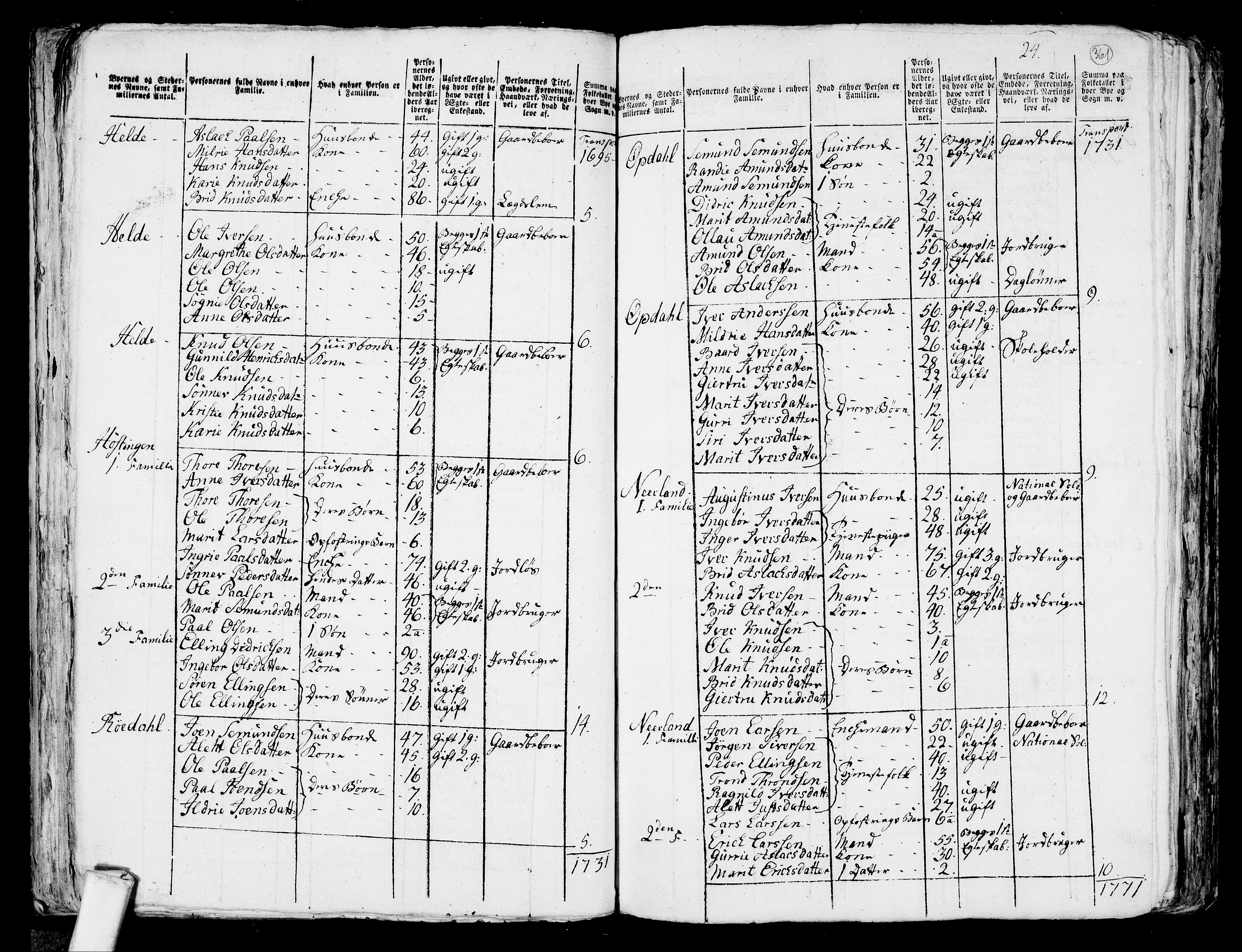 RA, 1801 census for 1543P Nesset, 1801, p. 360b-361a