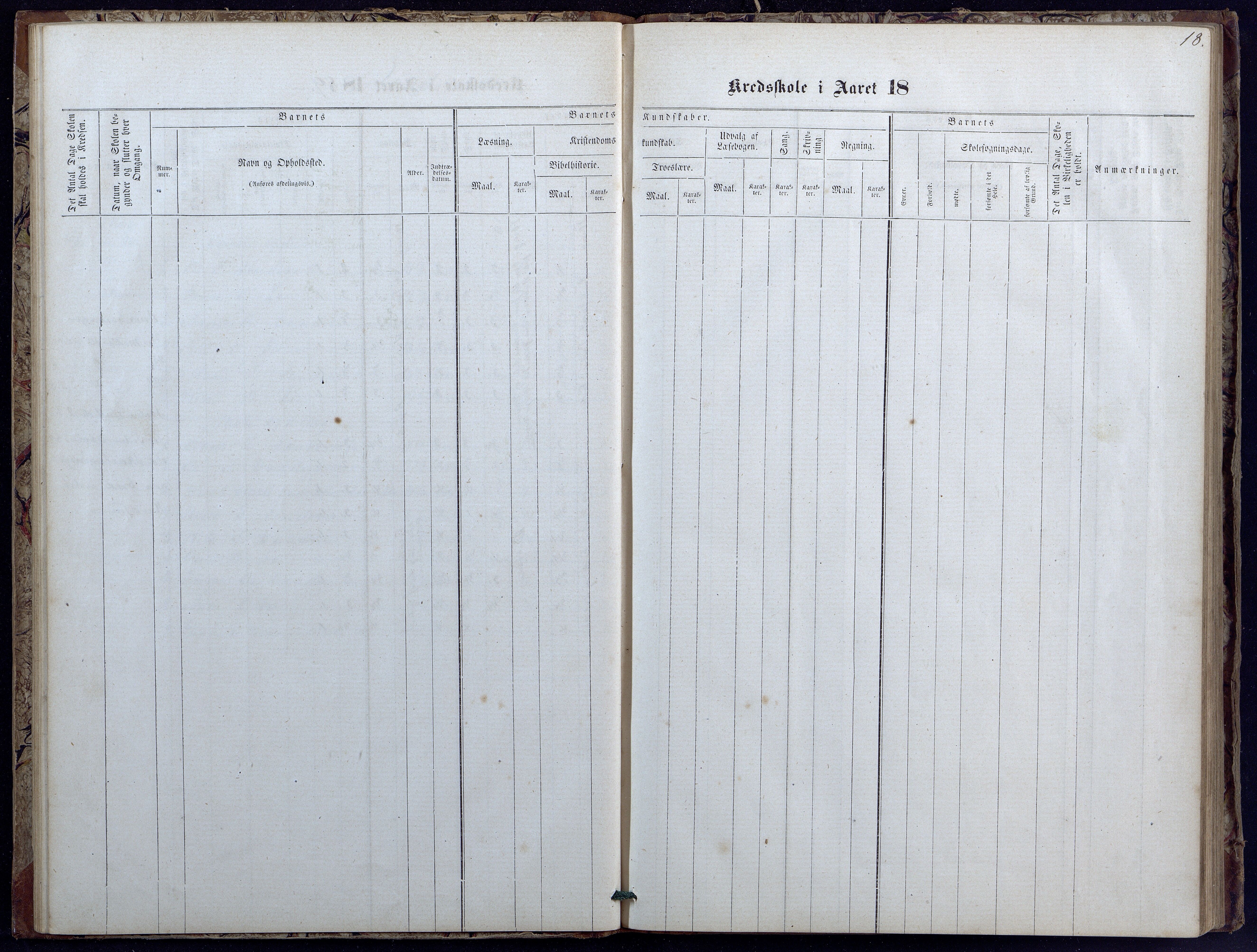 Evje kommune, Landsverk/Omland/Rosseland skolekretser, AAKS/KA0937-550d/F1/L0001: Skoleprotokoll for Landsverk, Omland, Rosseland skolekretser, 1863-1888, p. 18
