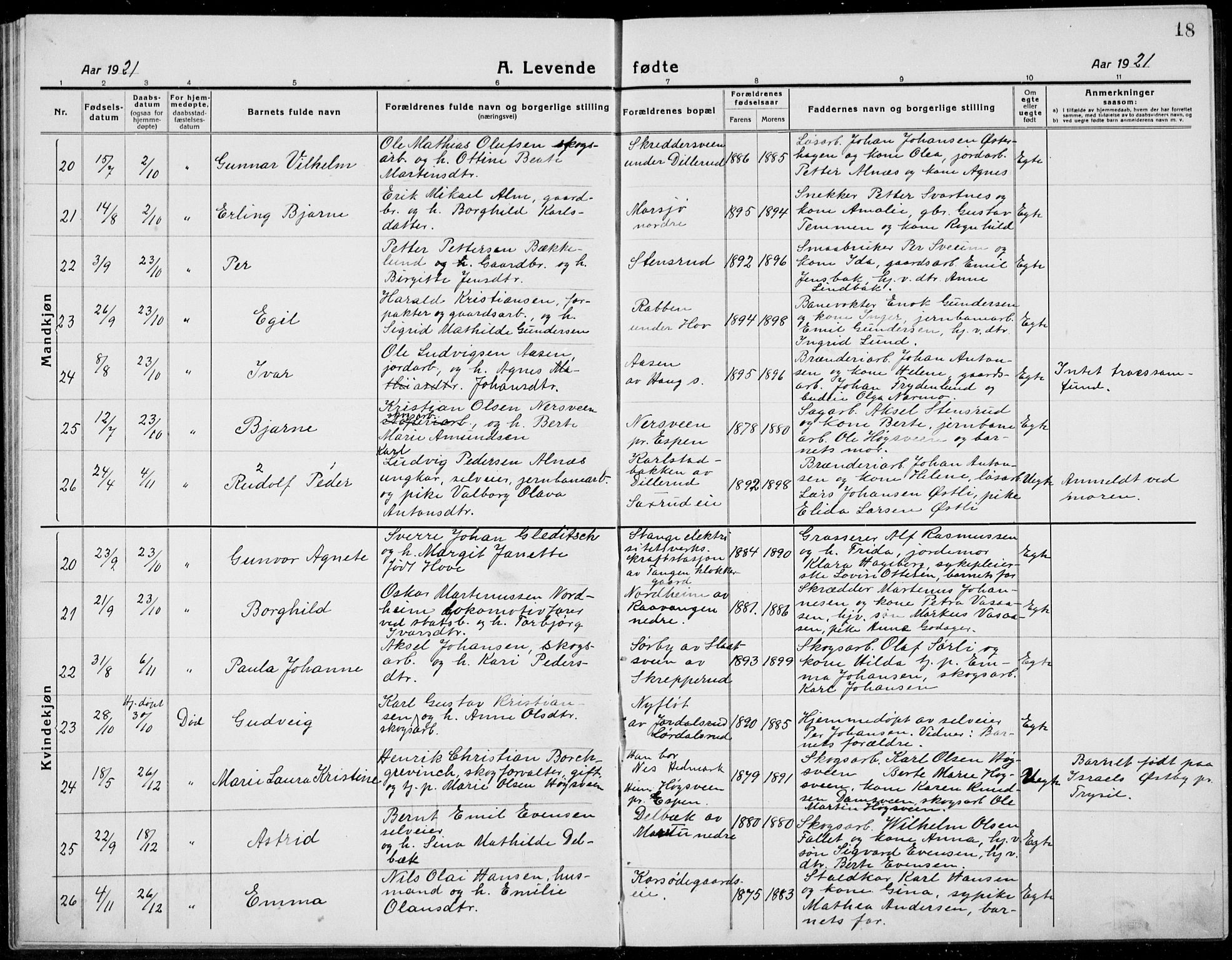 Stange prestekontor, AV/SAH-PREST-002/L/L0017: Parish register (copy) no. 17, 1918-1936, p. 18