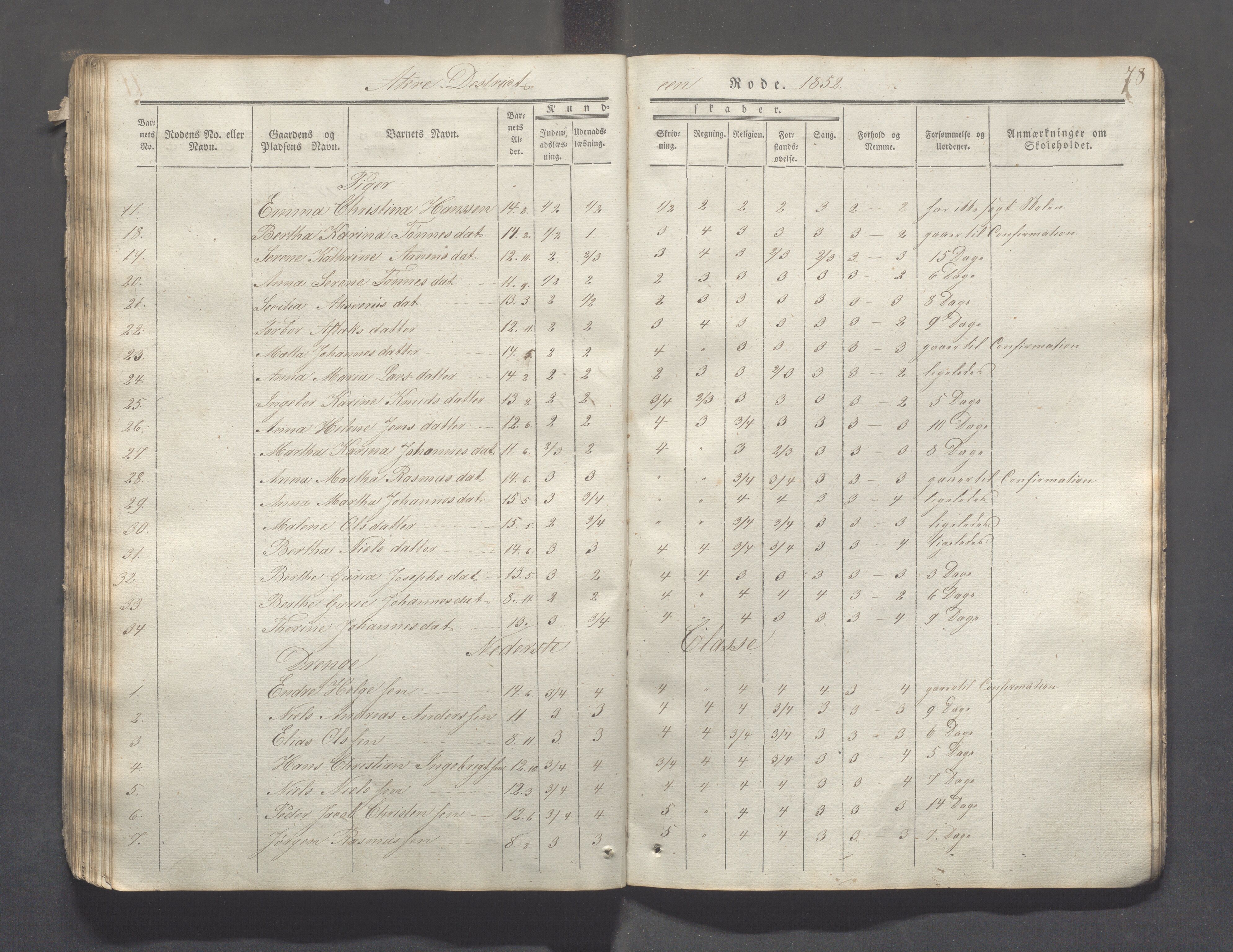 Skudenes kommune - Åkra skoledistrikt, IKAR/A-309/H/L0002: Skoleprotokoll, 1841-1854, p. 78