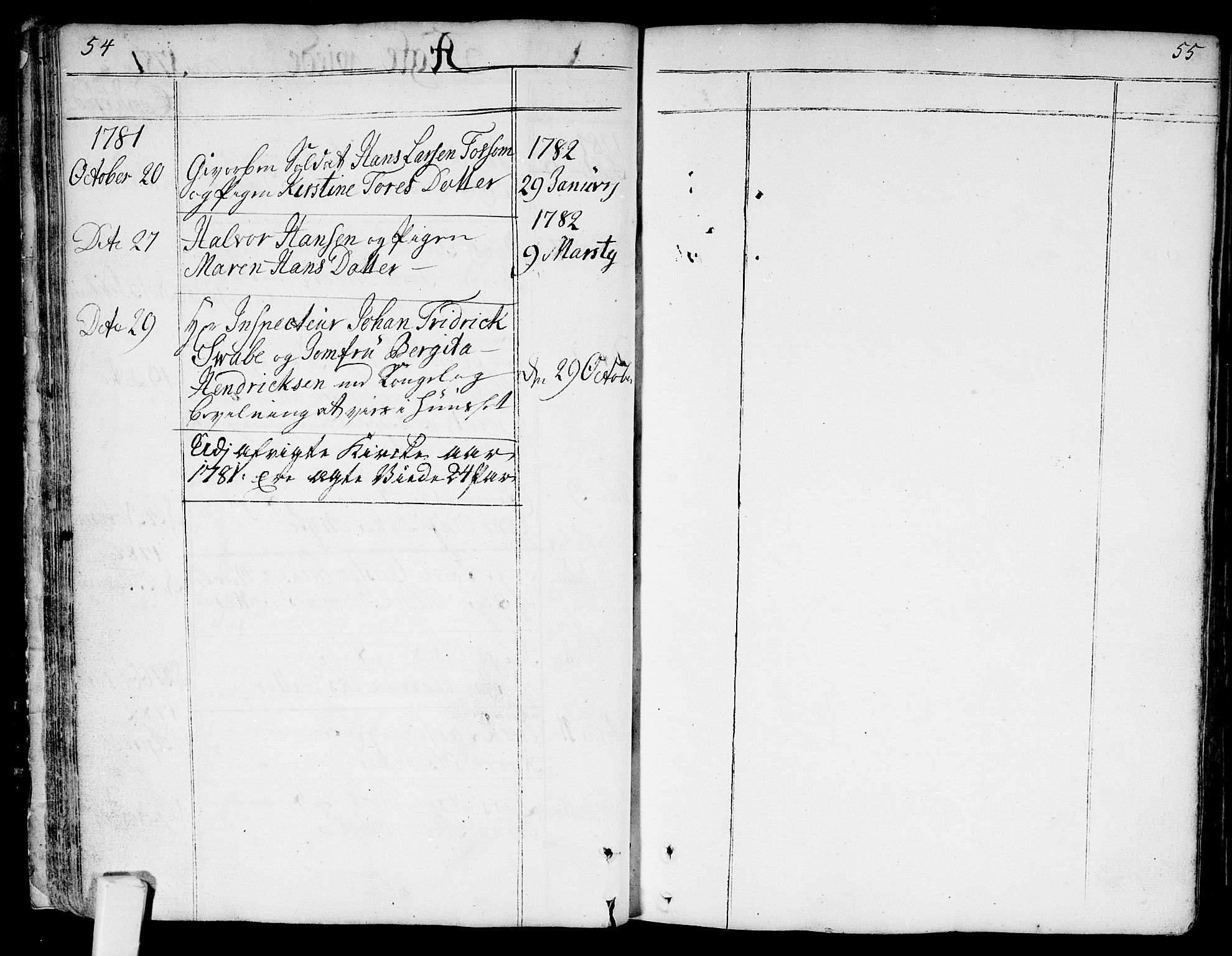 Bragernes kirkebøker, SAKO/A-6/F/Fa/L0005: Parish register (official) no. I 5, 1759-1781, p. 54-55